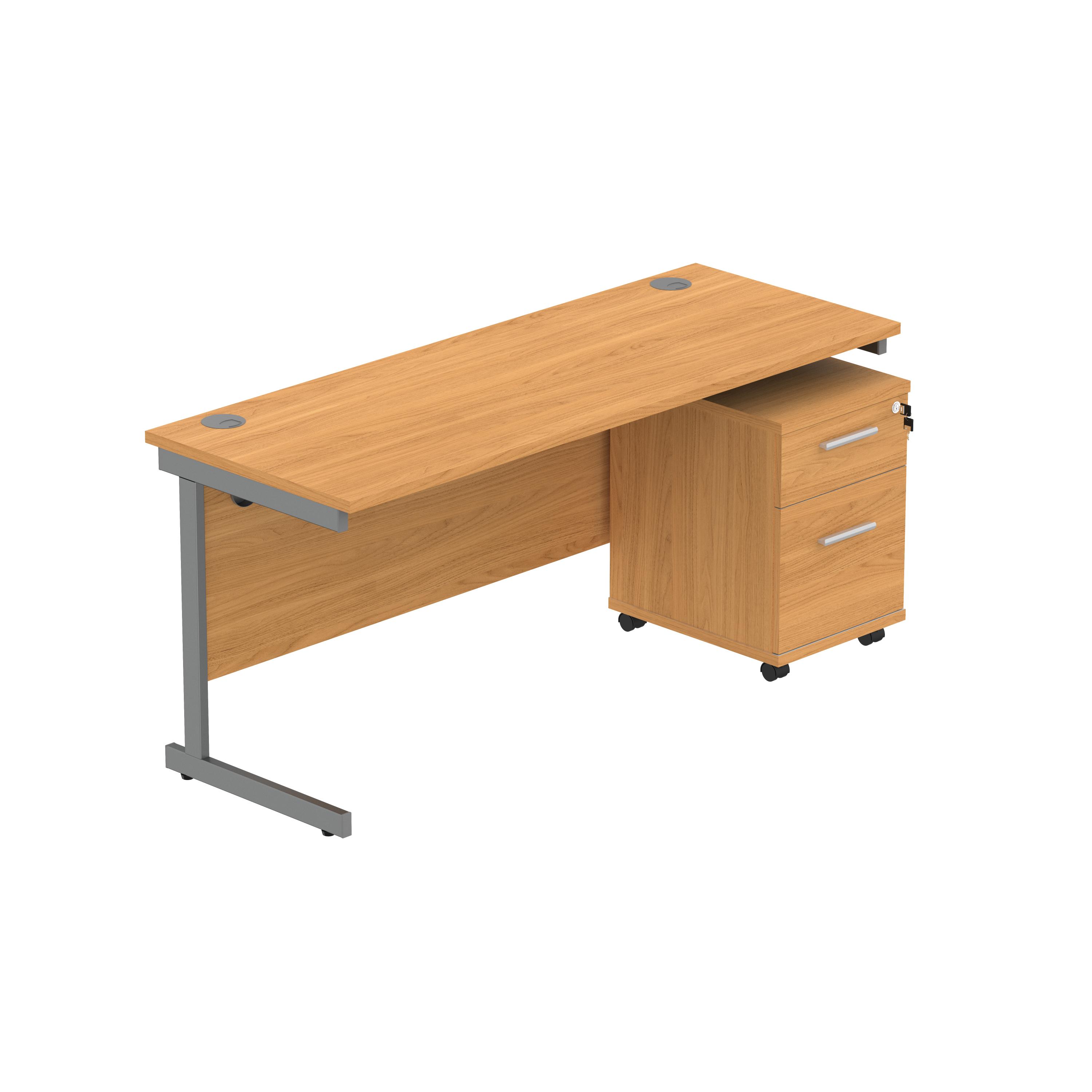 Single Upright Rectangular Desk + 2 Drawer Mobile Under Desk Pedestal (FSC) | 1600 X 600 | Norwegian Beech/Graphite thumbnail 2