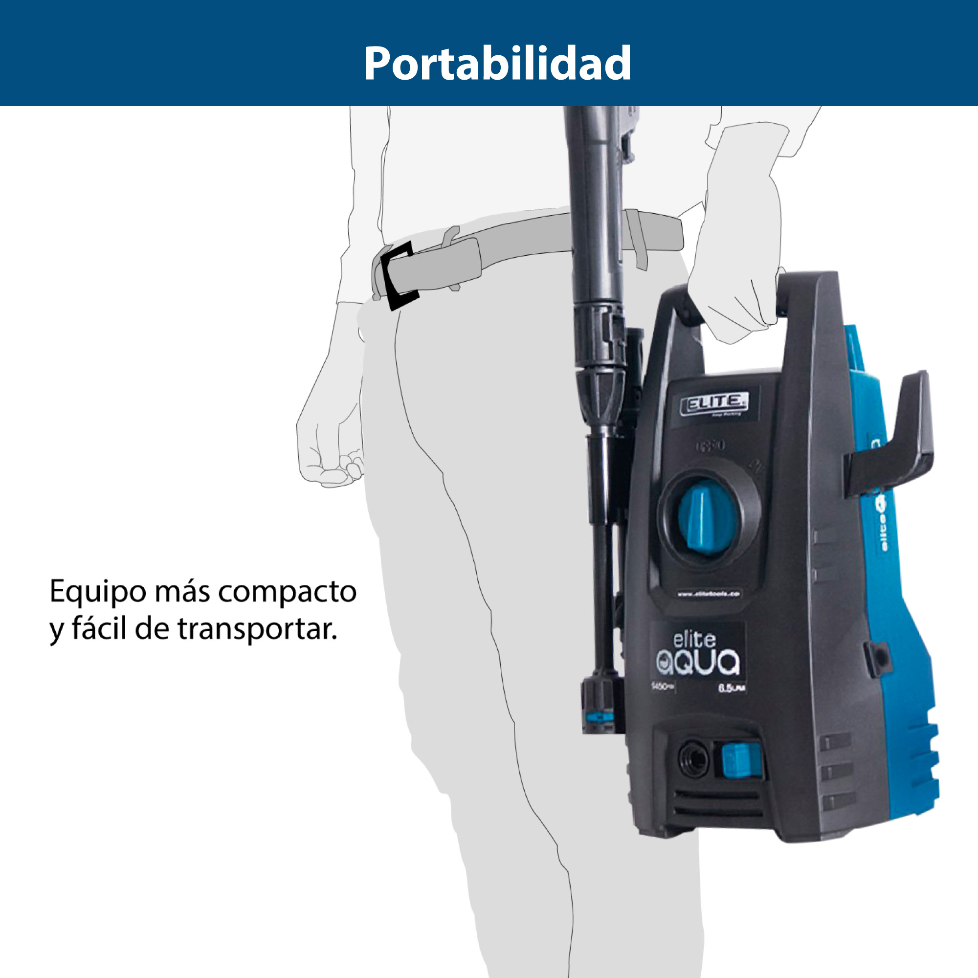 Hidrolavadora eléctrica 1500W 1450 Psi ELITE