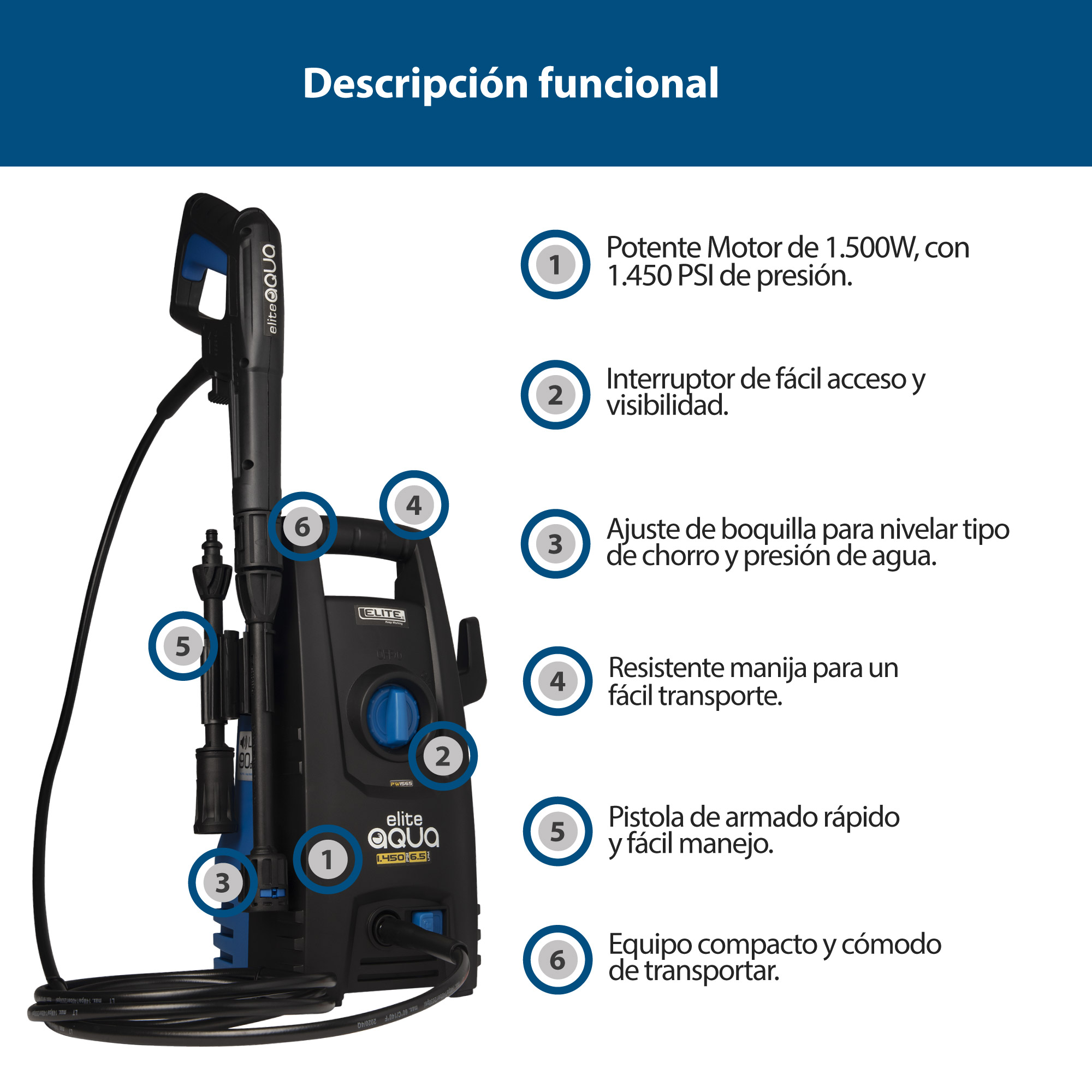 Hidrolavadora eléctrica 1500W 1450 Psi ELITE