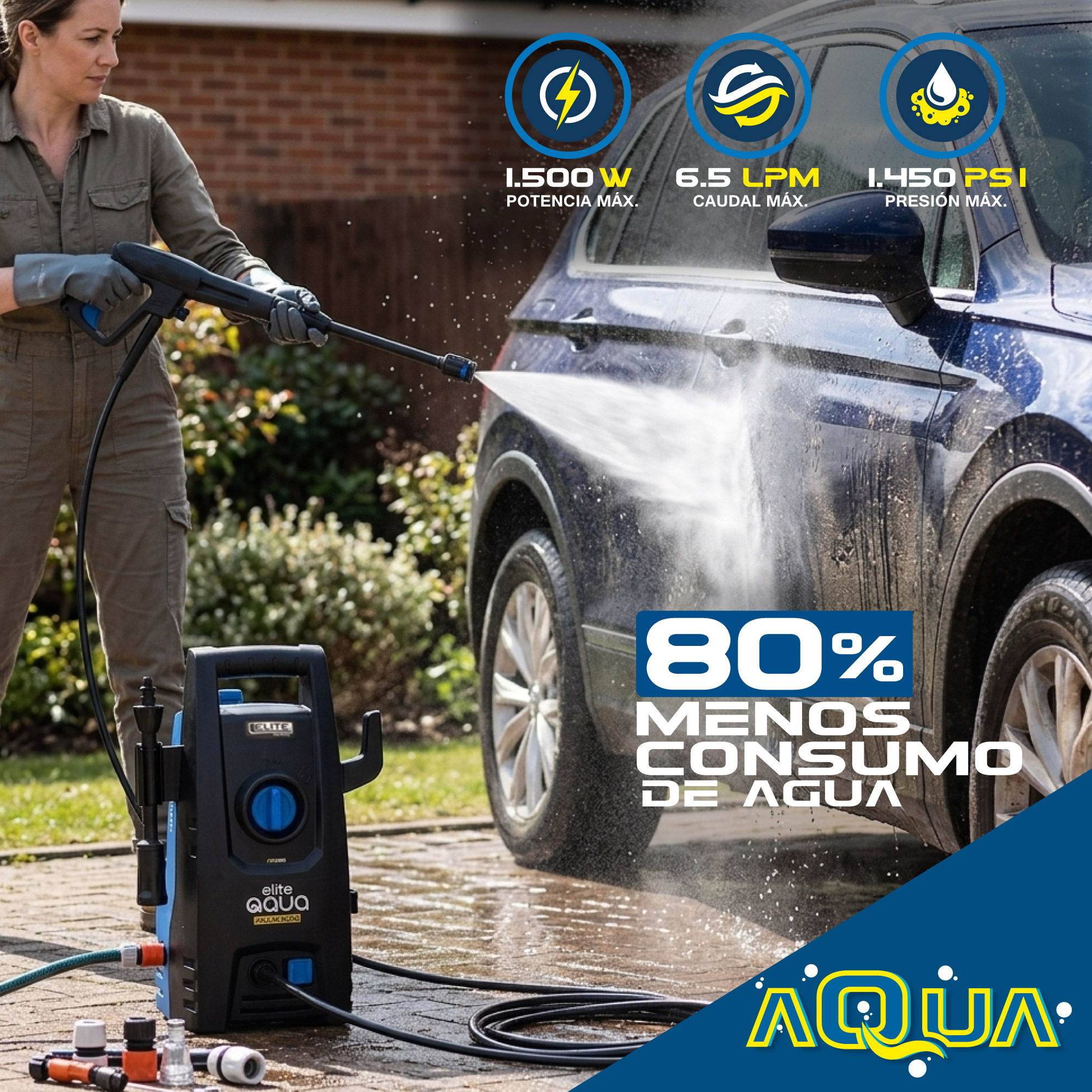 Hidrolavadora eléctrica 1500W 1450 Psi ELITE