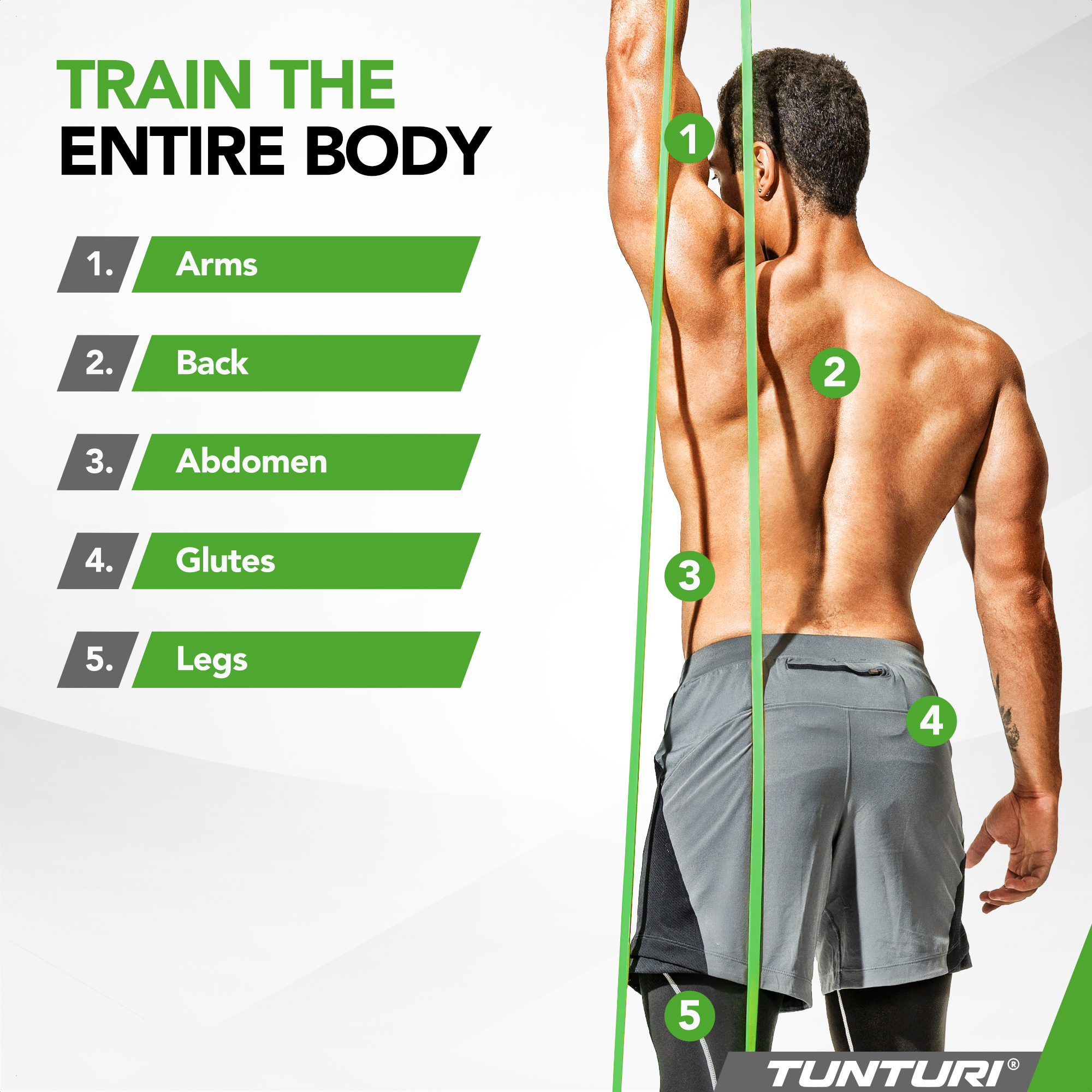 Power band training deals