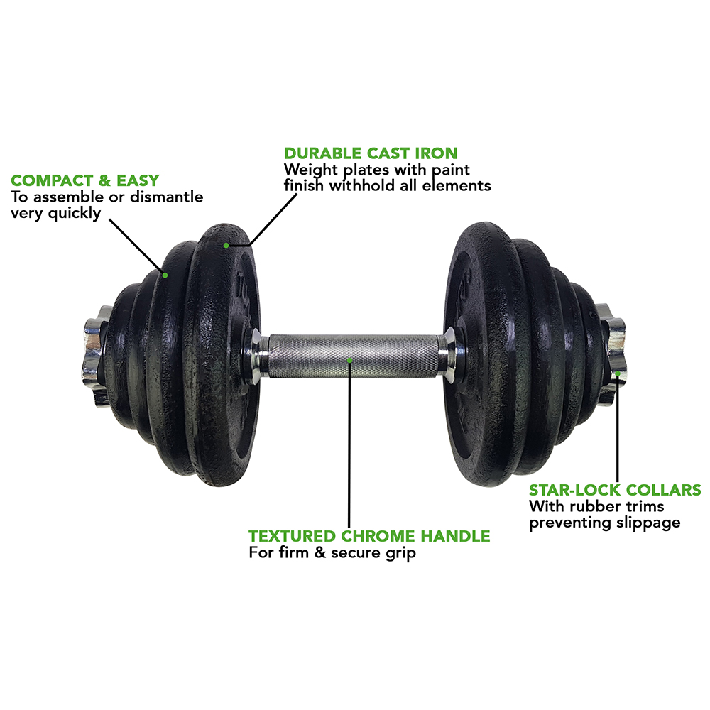 Dumbbellset with 1 bar screw 15 kg Tunturi New Fitness B.V
