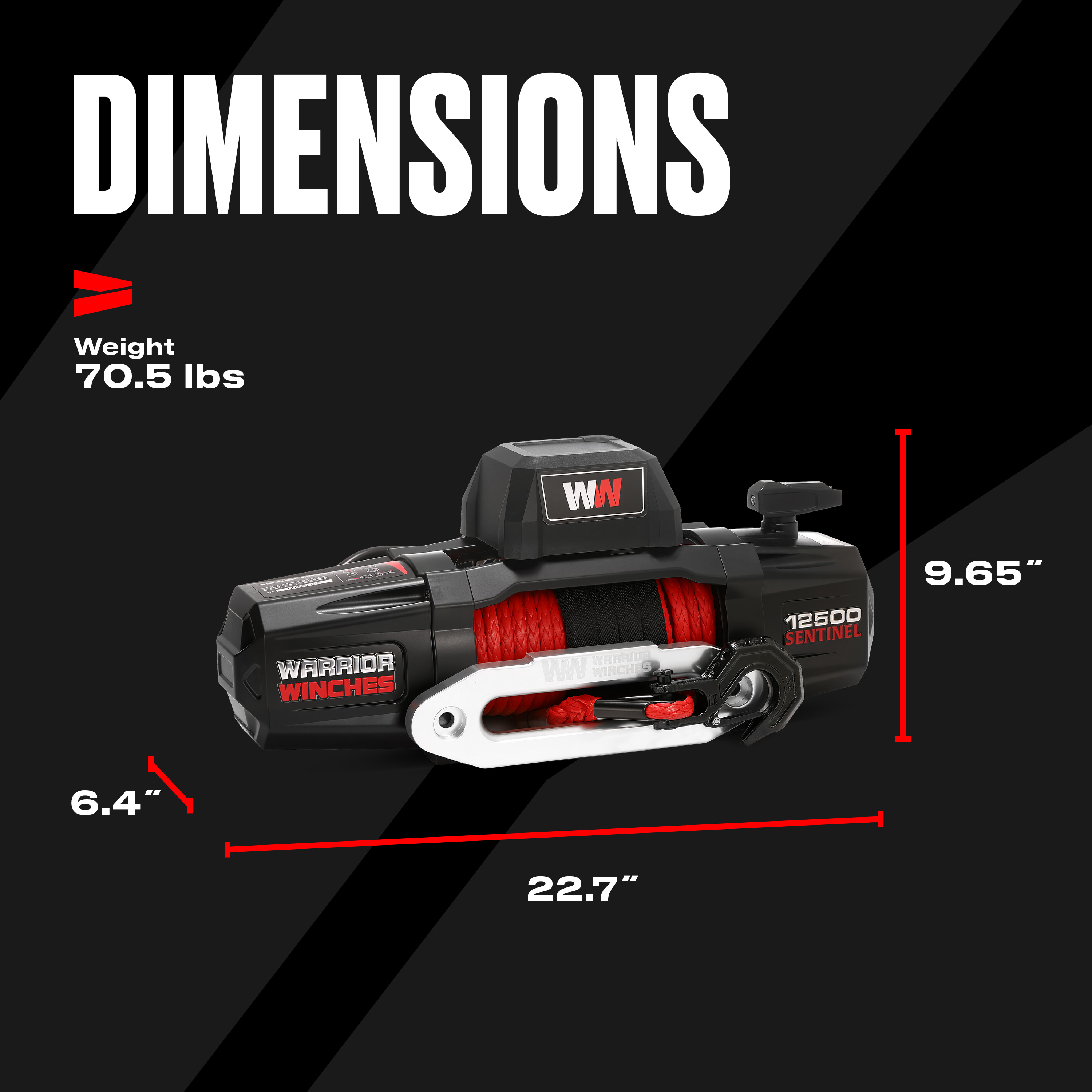 Infographics
