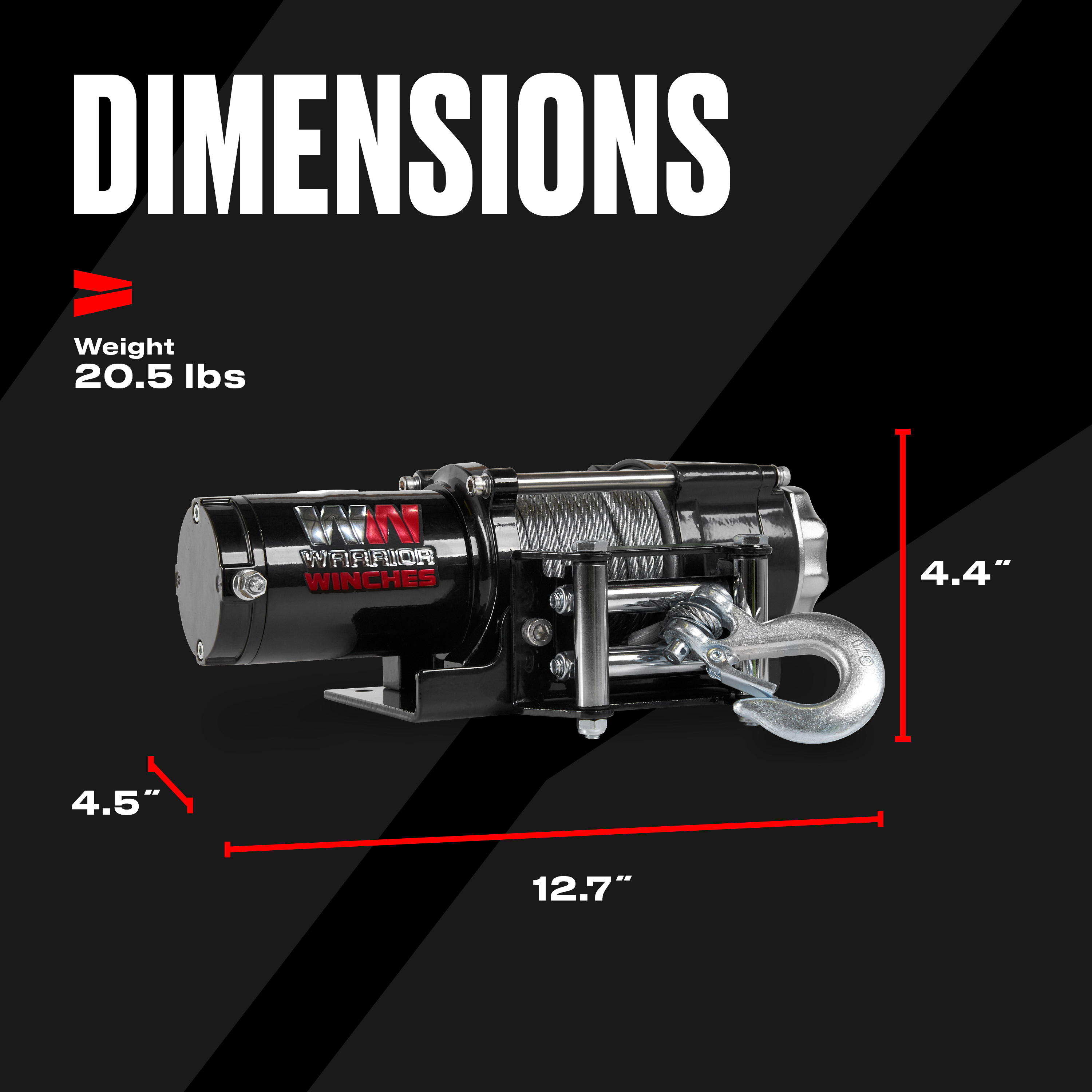 Infographics