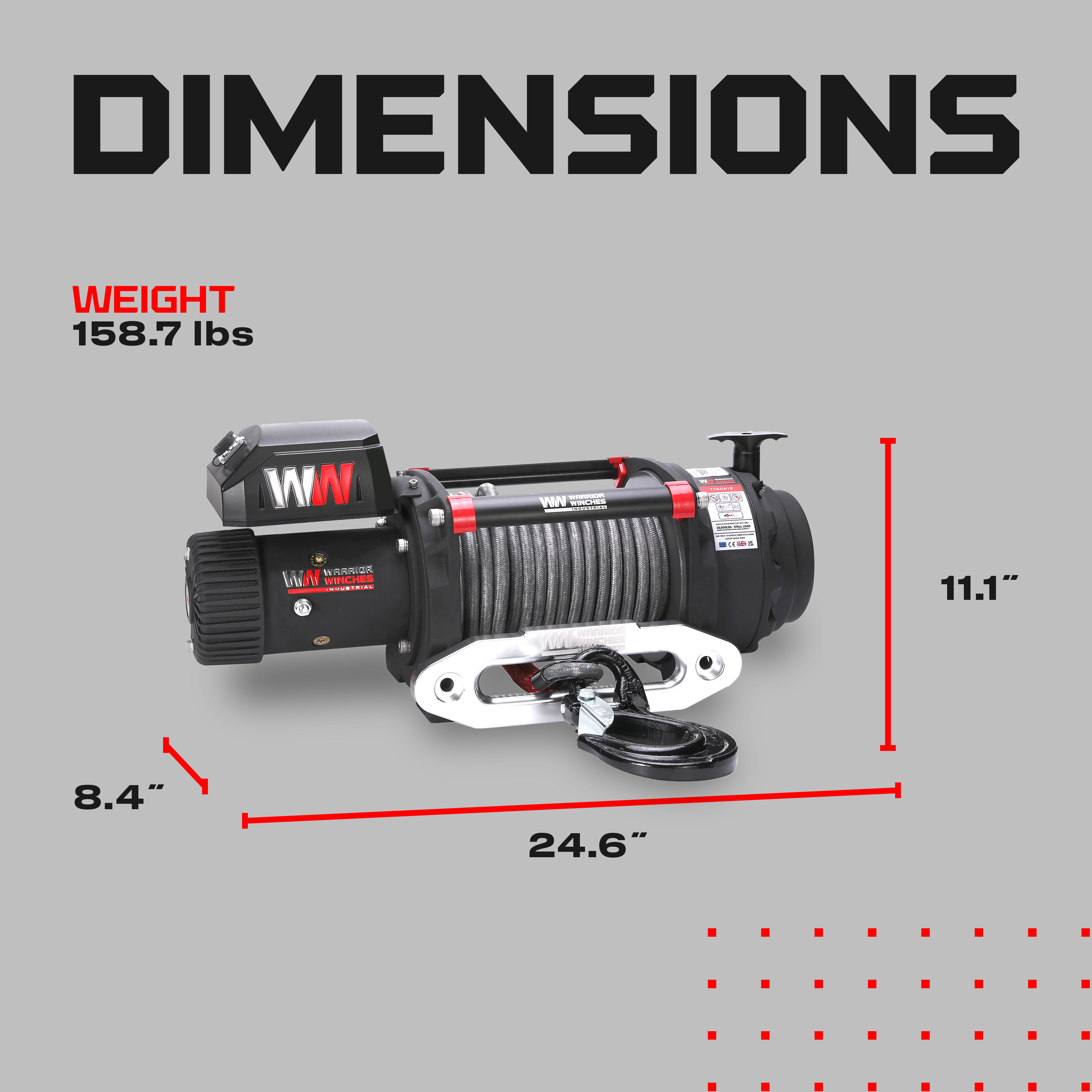 Infographics