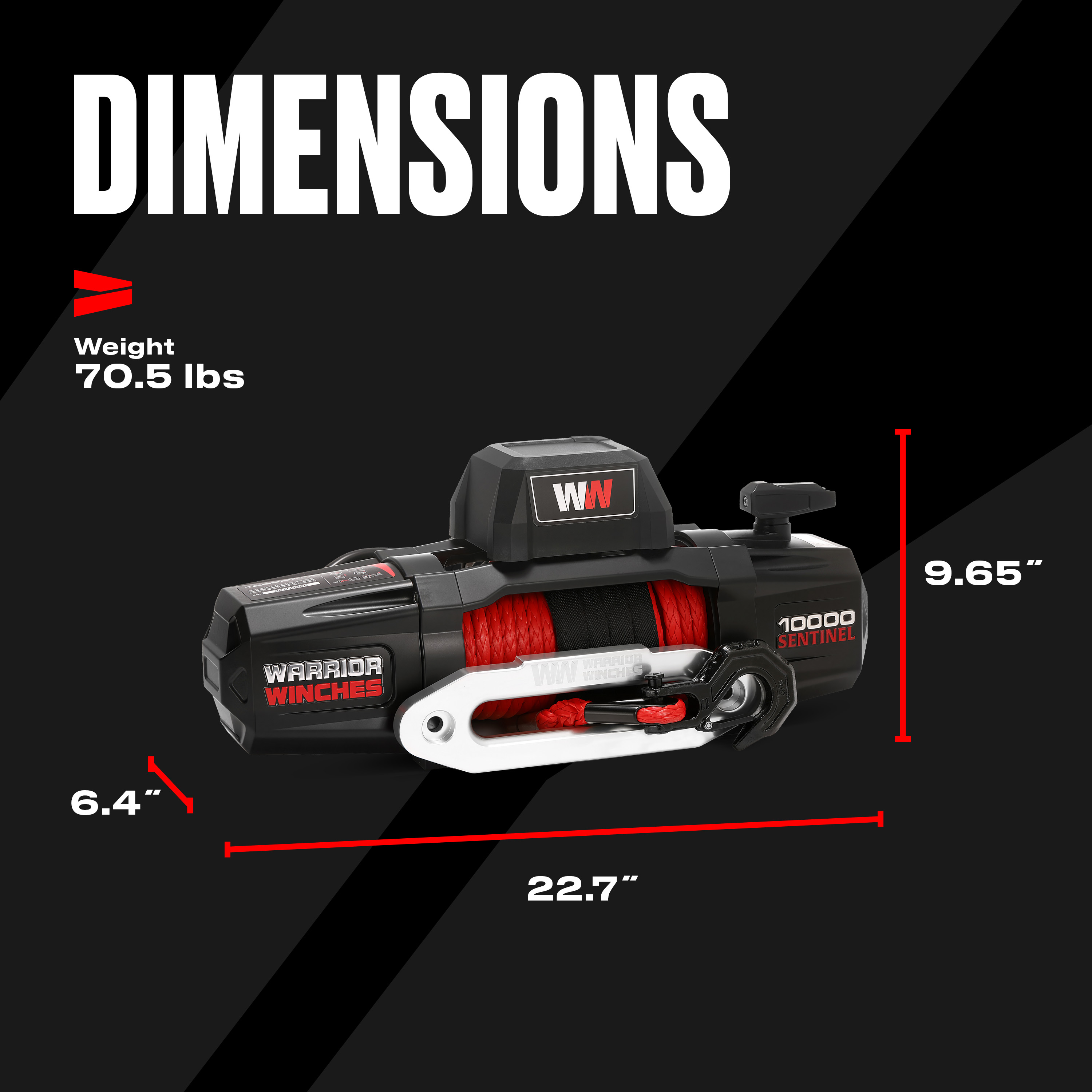 Infographics