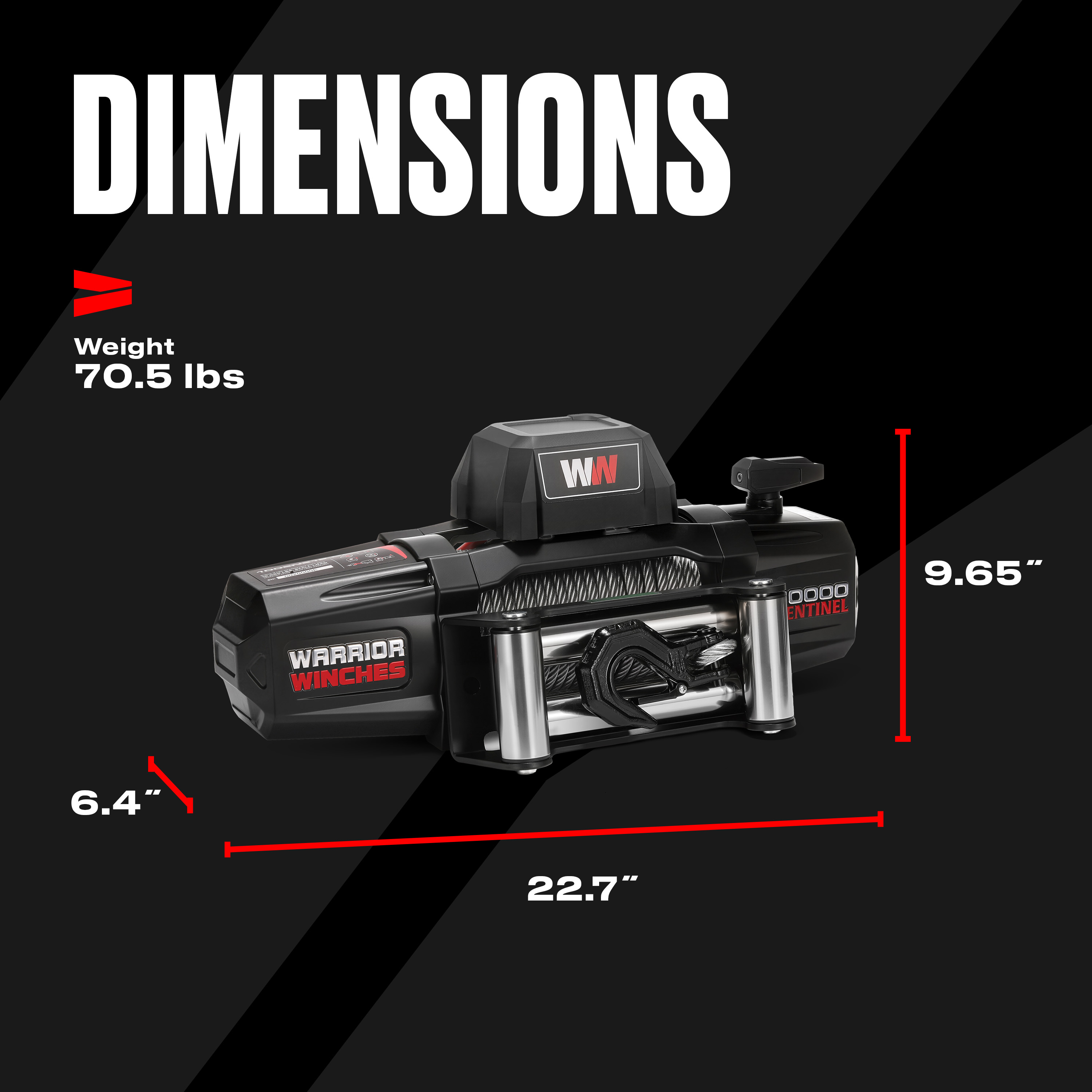 Infographics