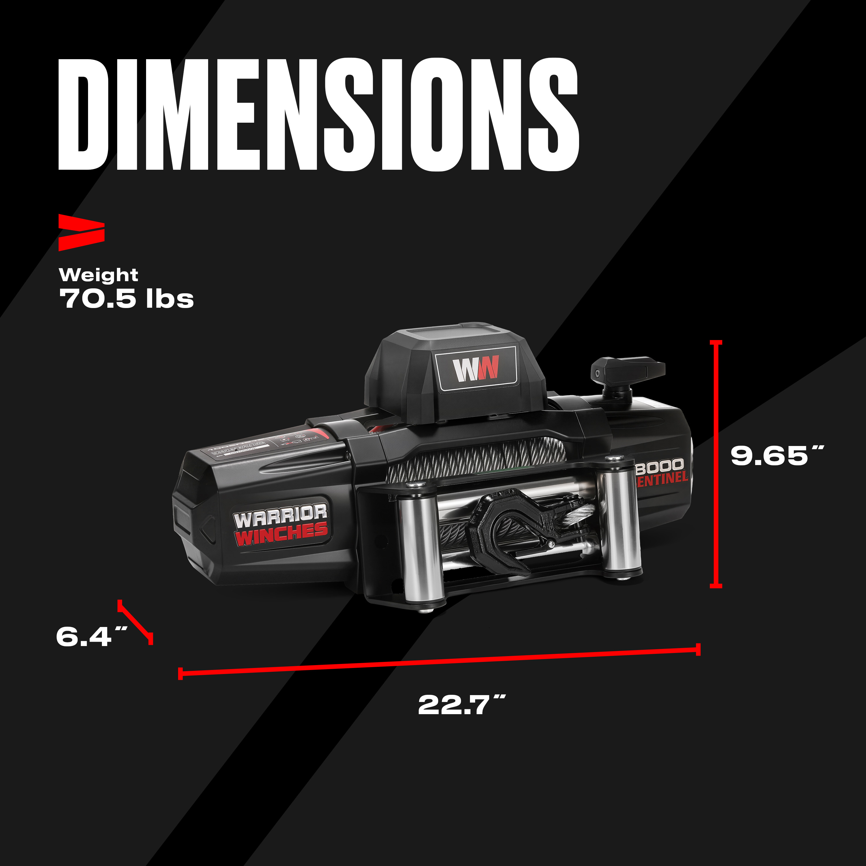 Infographics