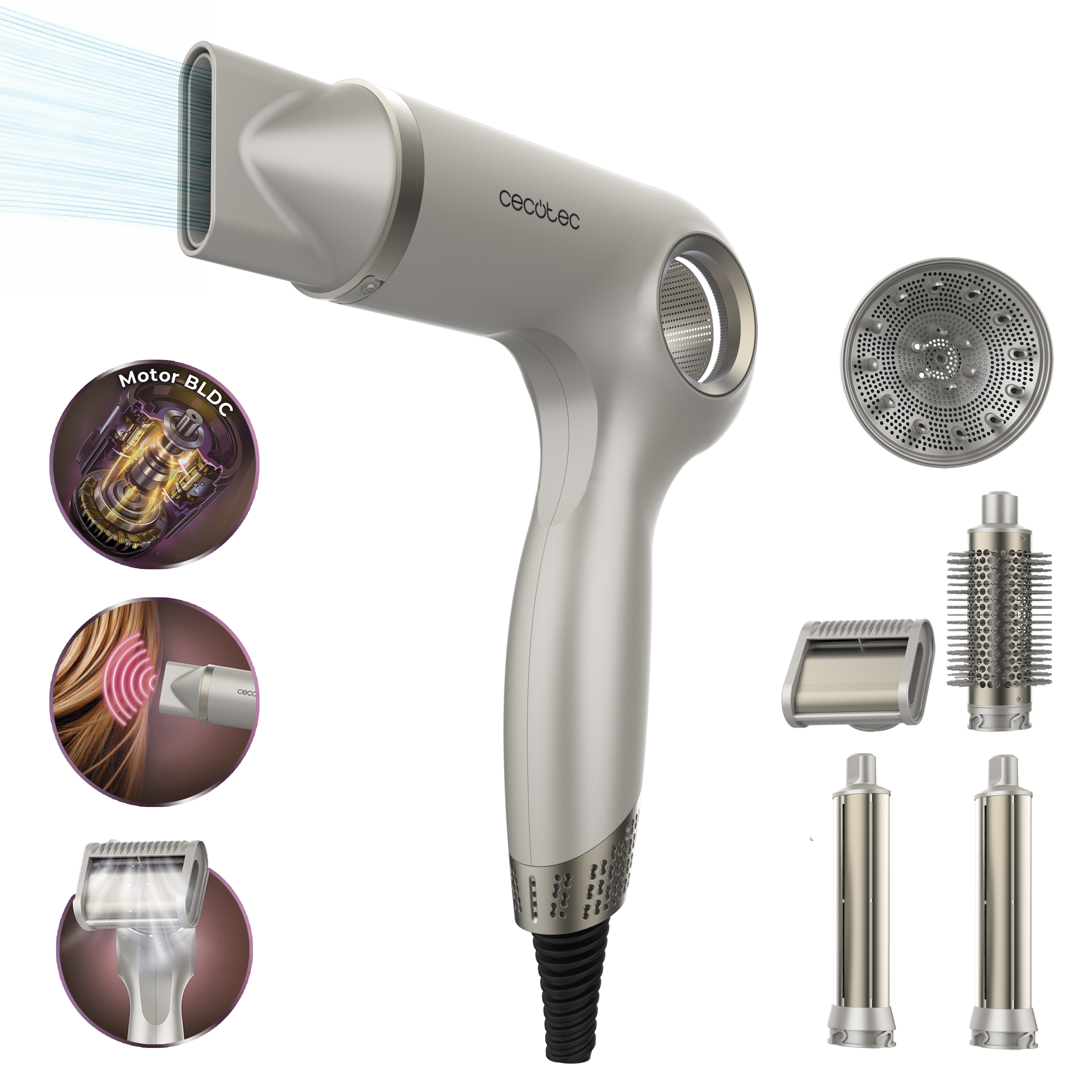 DryGlam Waves Sensor 6in1
