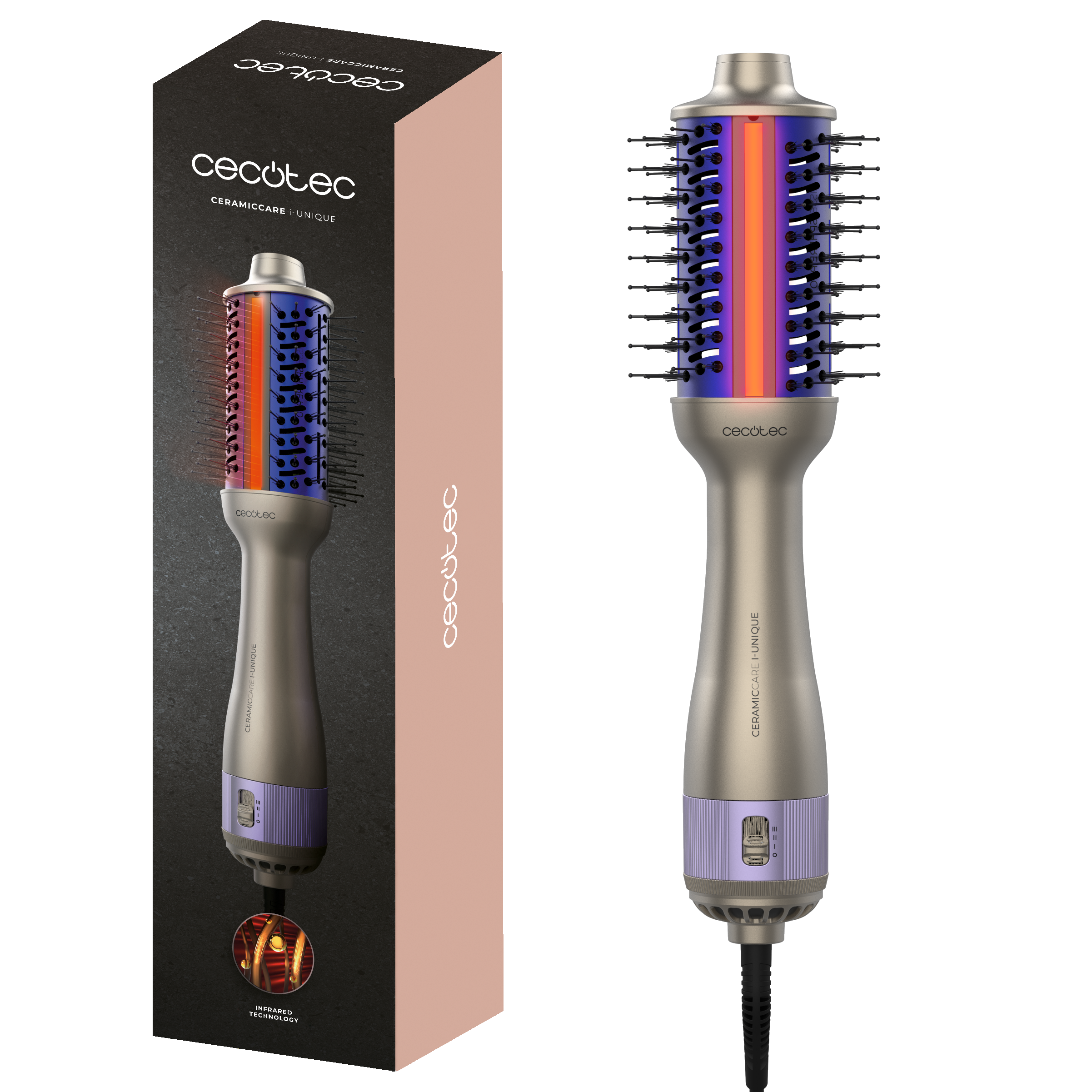 CeramicCare i-Unique