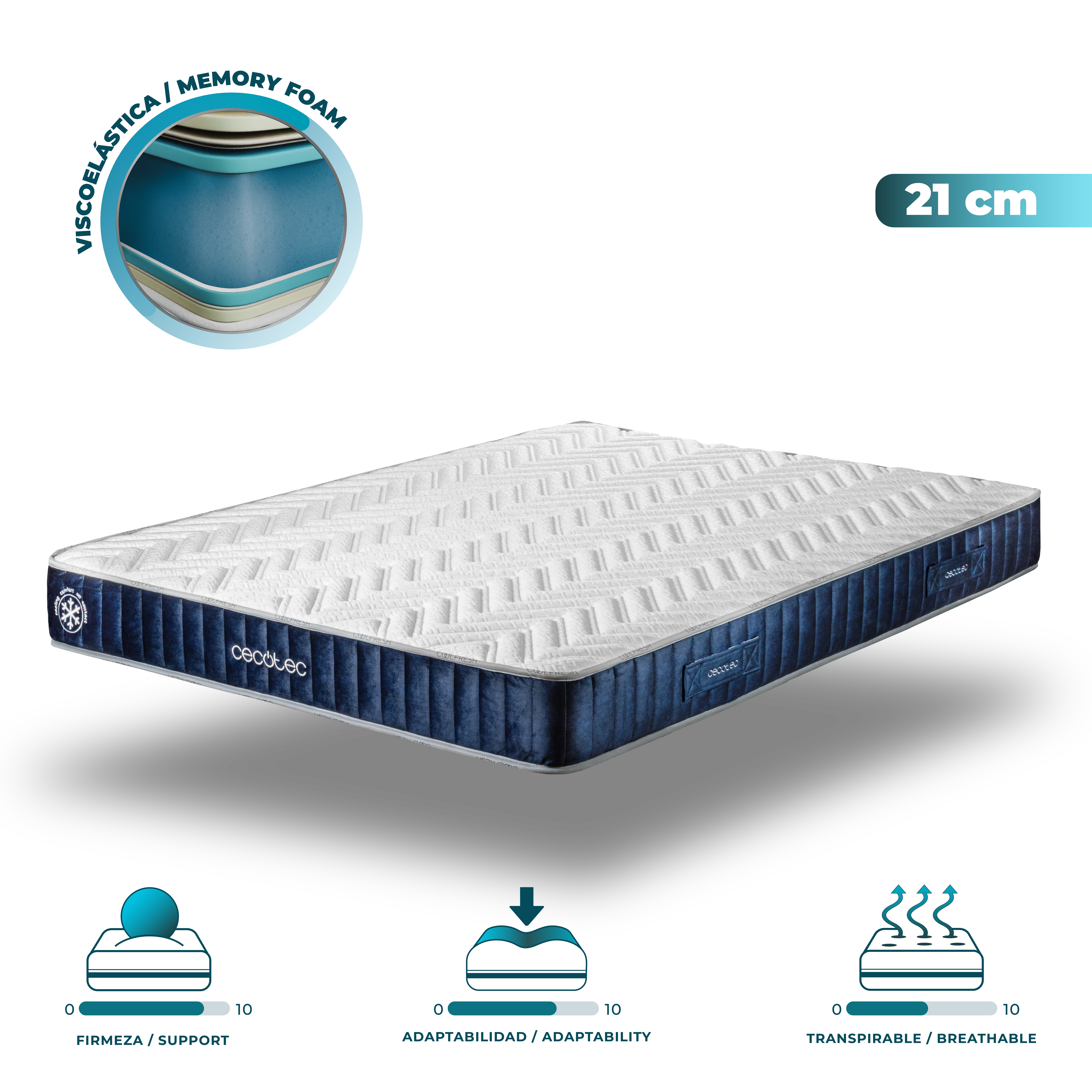 Colchón Flow CecoFresh 2100 CoolConfort 200 x 200
