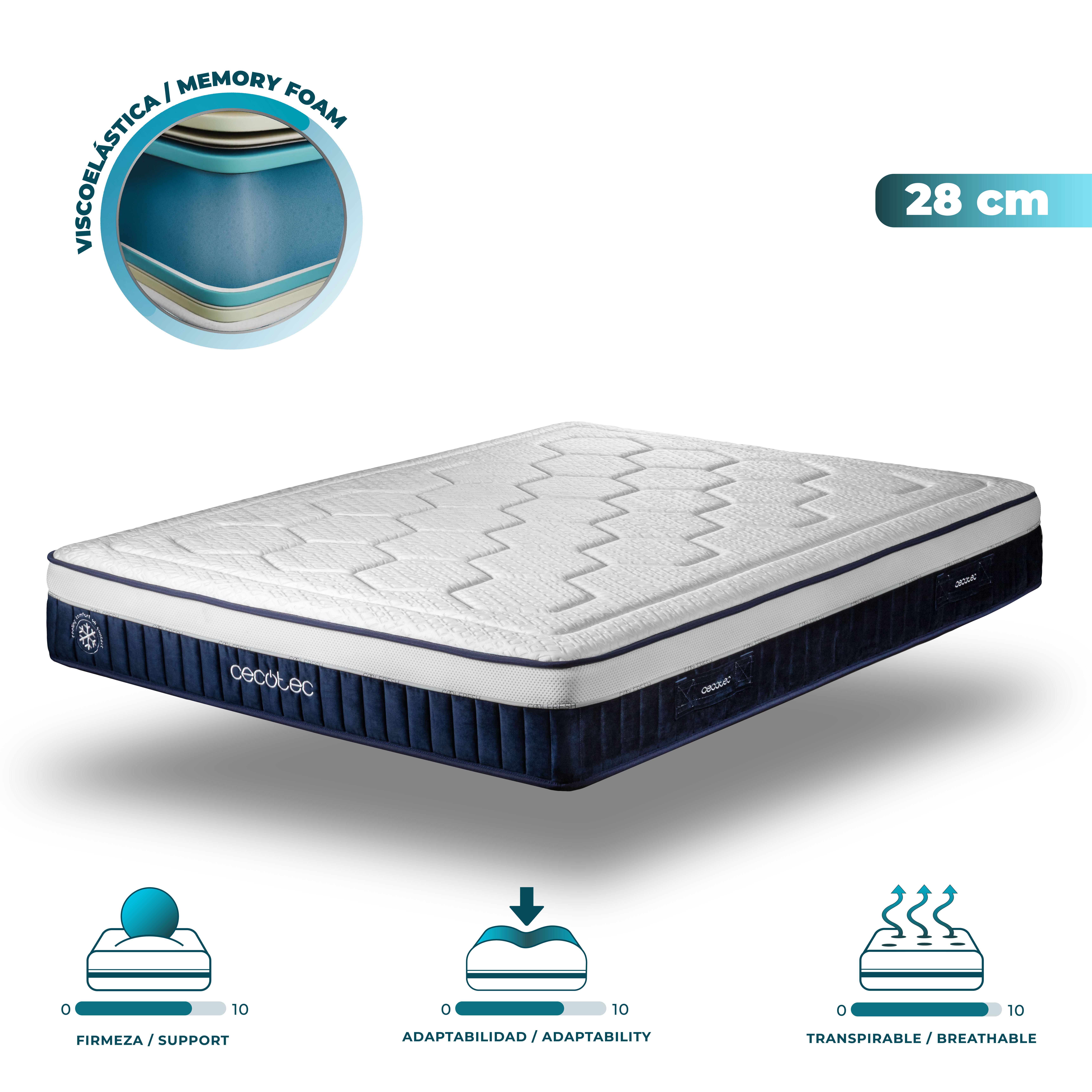 Colchón Flow CecoFresh 2700 CoolConfort Hybrid 160 x 200