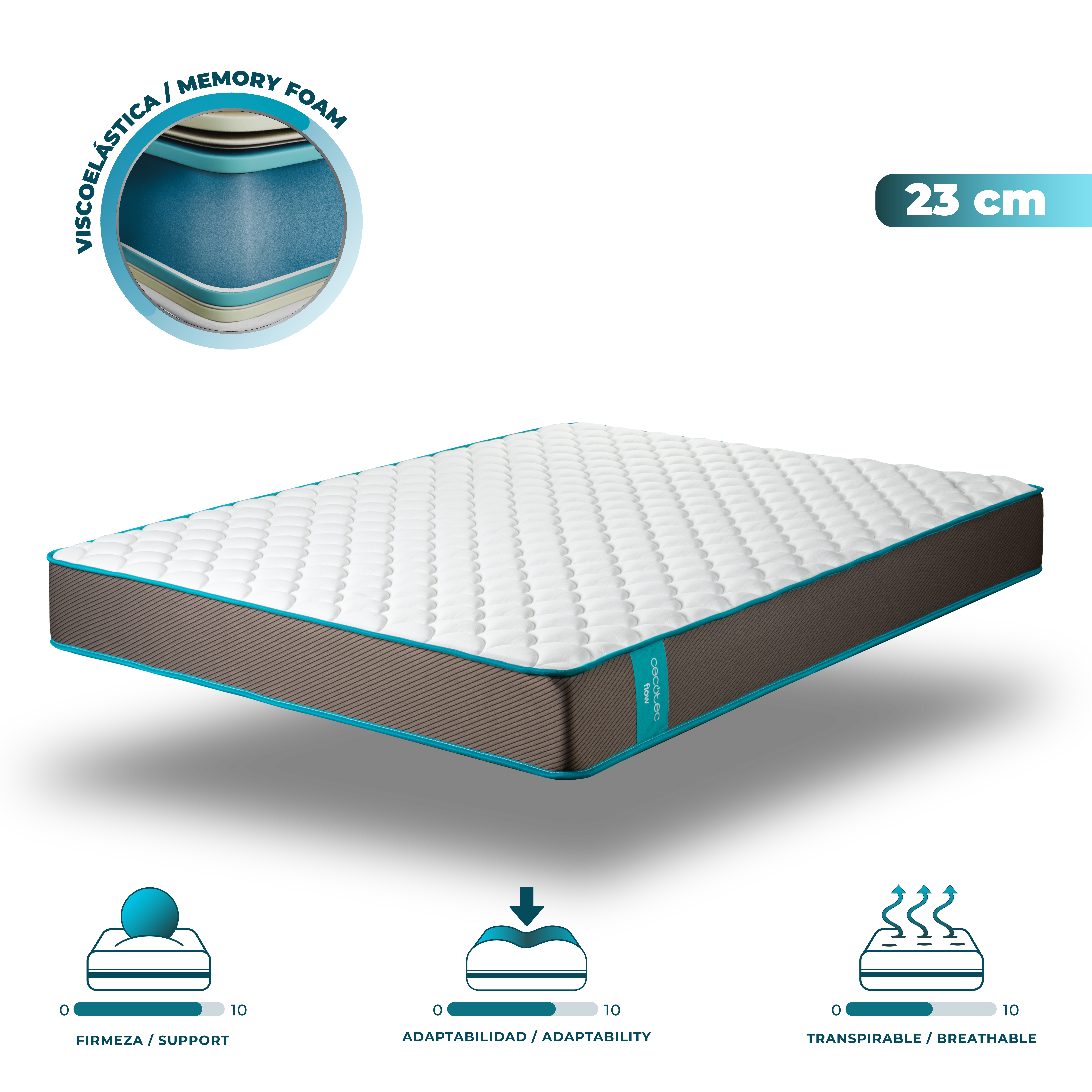 Flow PureVital 2990 135x200