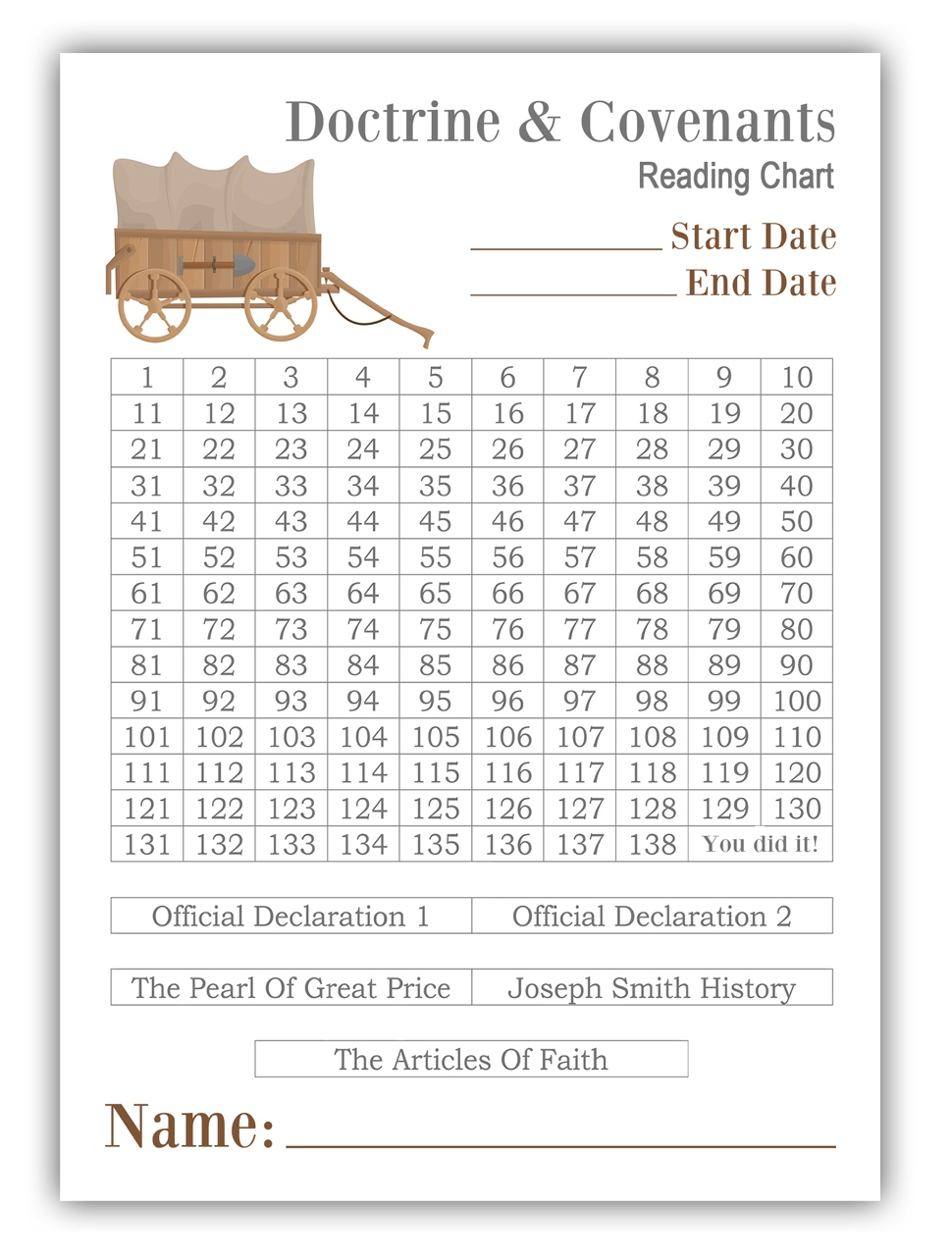 Doctrine and Covenants Reading Chart, , large image number 0