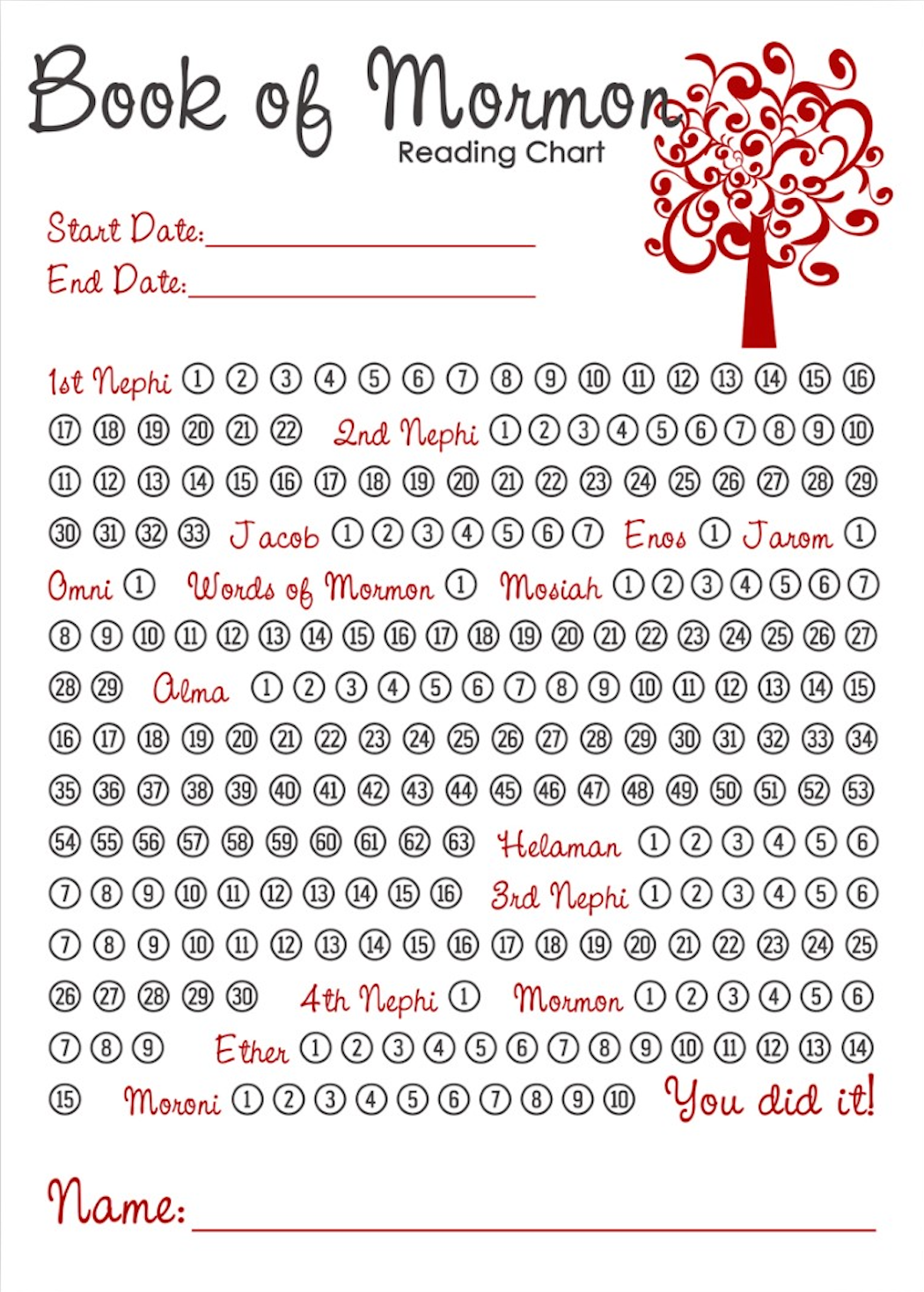Book of Mormon Reading Chart, , large image number 0