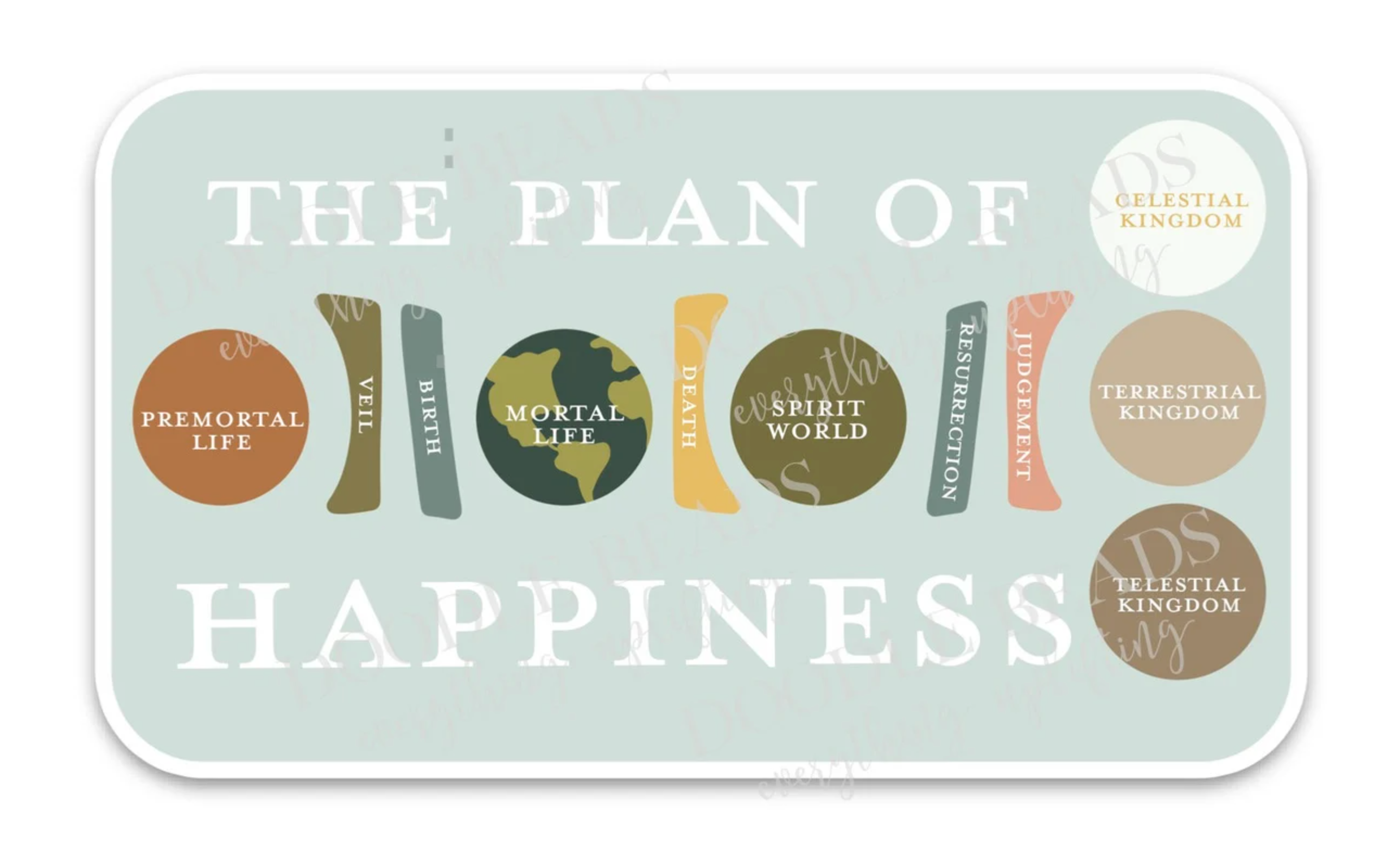 Plan of Happiness Missionary Sticker, , large image number 1