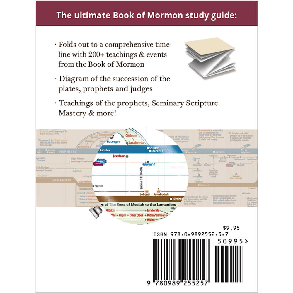 Book of Mormon Perspective Chart, , large image number 1
