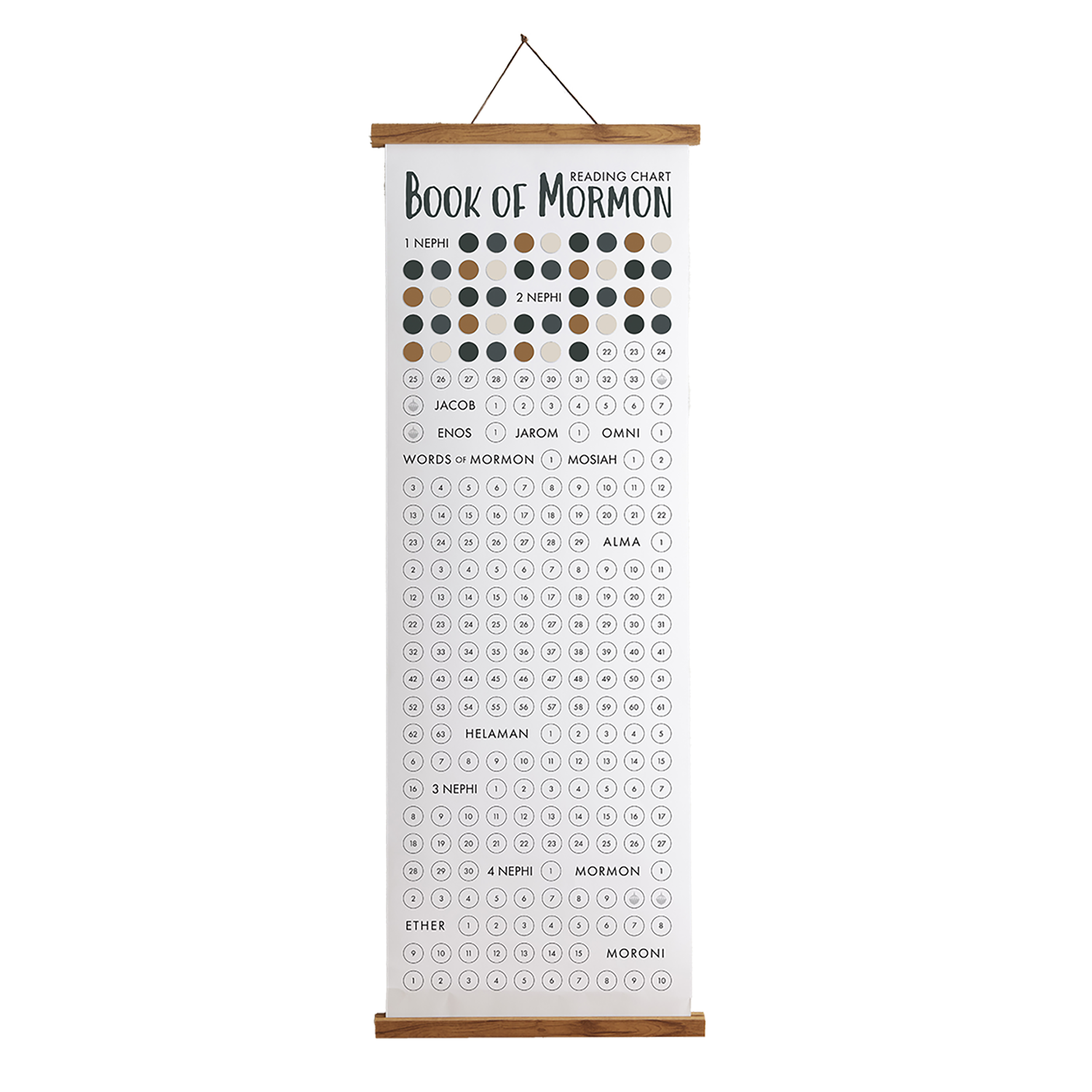 Book of Mormon Reading Chart