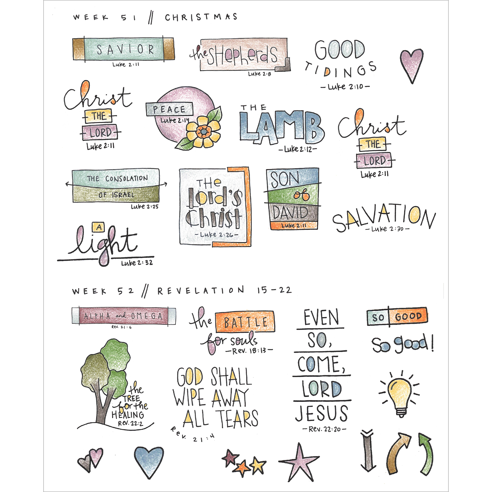 Don’t Miss This Stickers for the New Testament