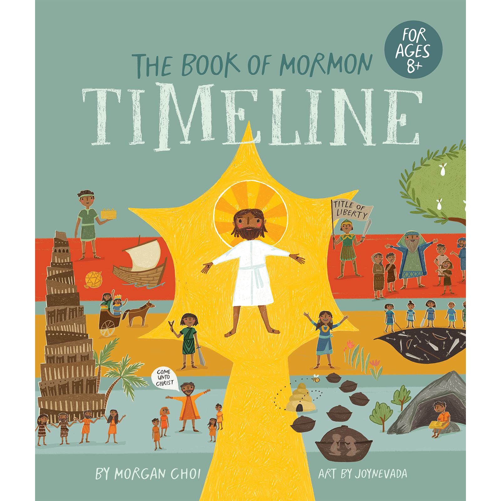 The Book of Mormon Timeline.