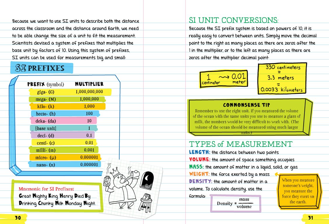 Everything You Need to Ace Science in One Big Fat Notebook, , large image number 1