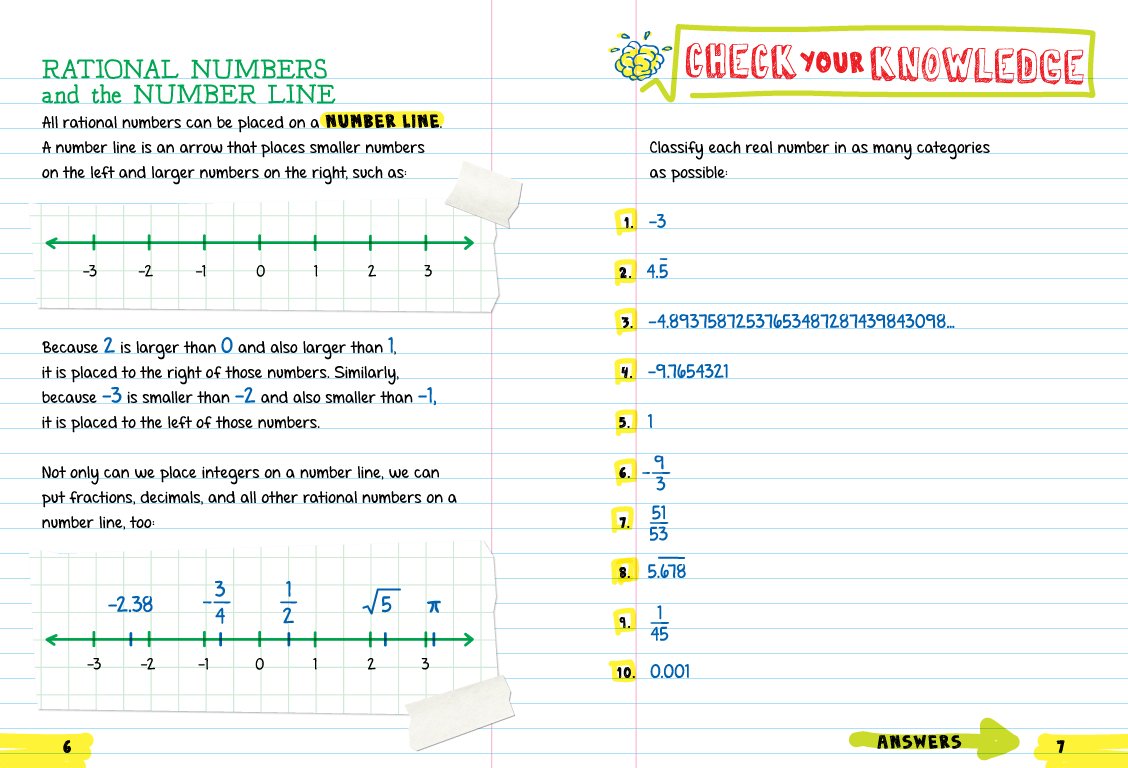 Everything You Need to Ace Math in One Big Fat Notebook, , large image number 2
