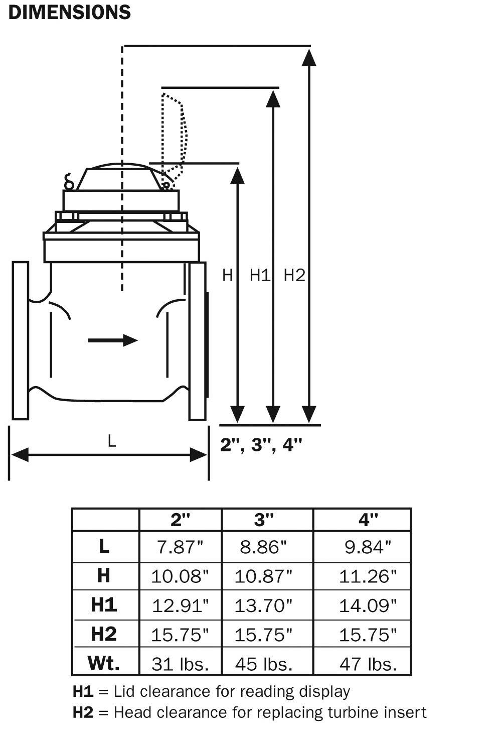 ACC-DIM_ACS-W-Meter-Turbine-2-Dimension.jpg