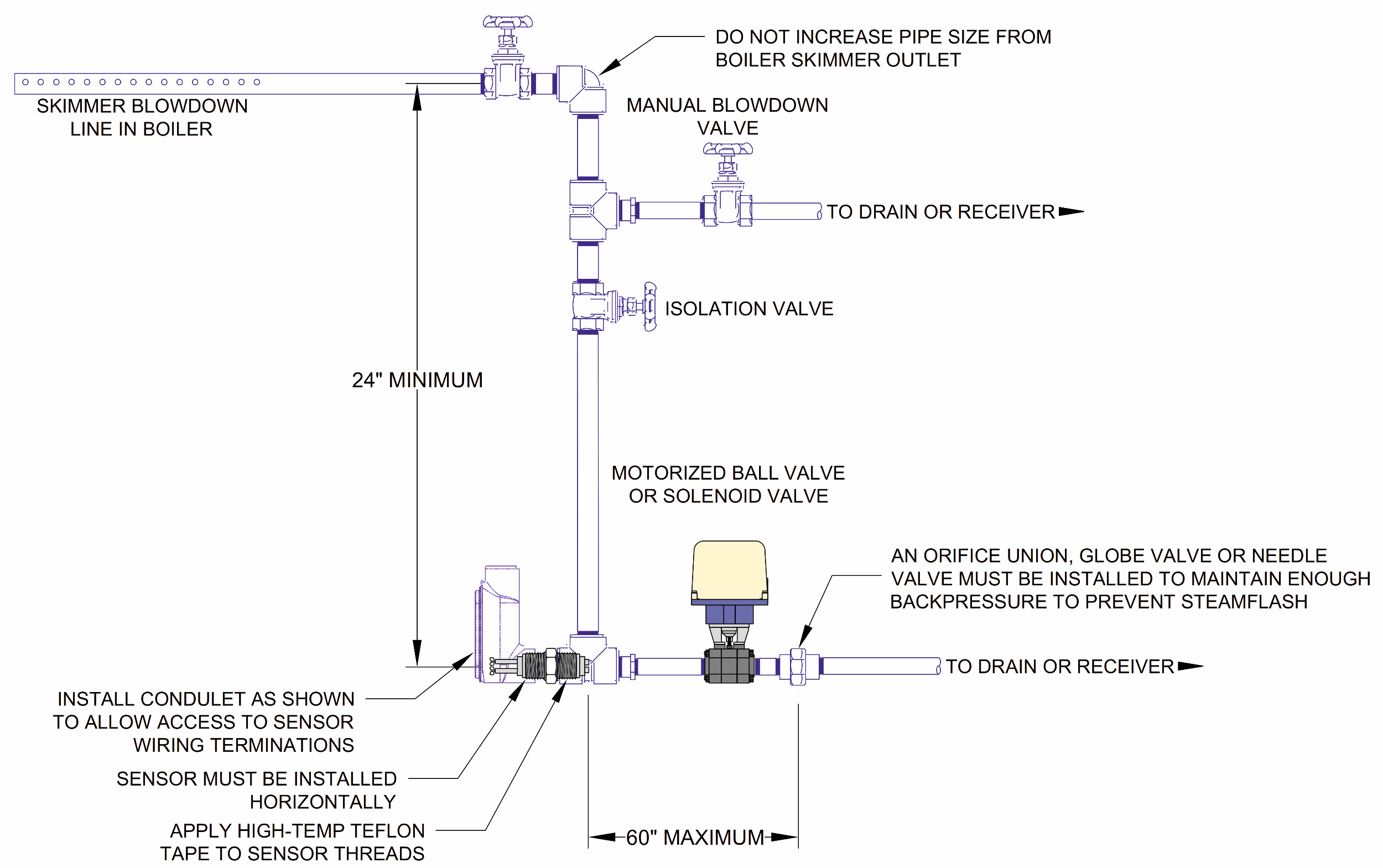 Lakewood Boiler Installation - Model 1575e
