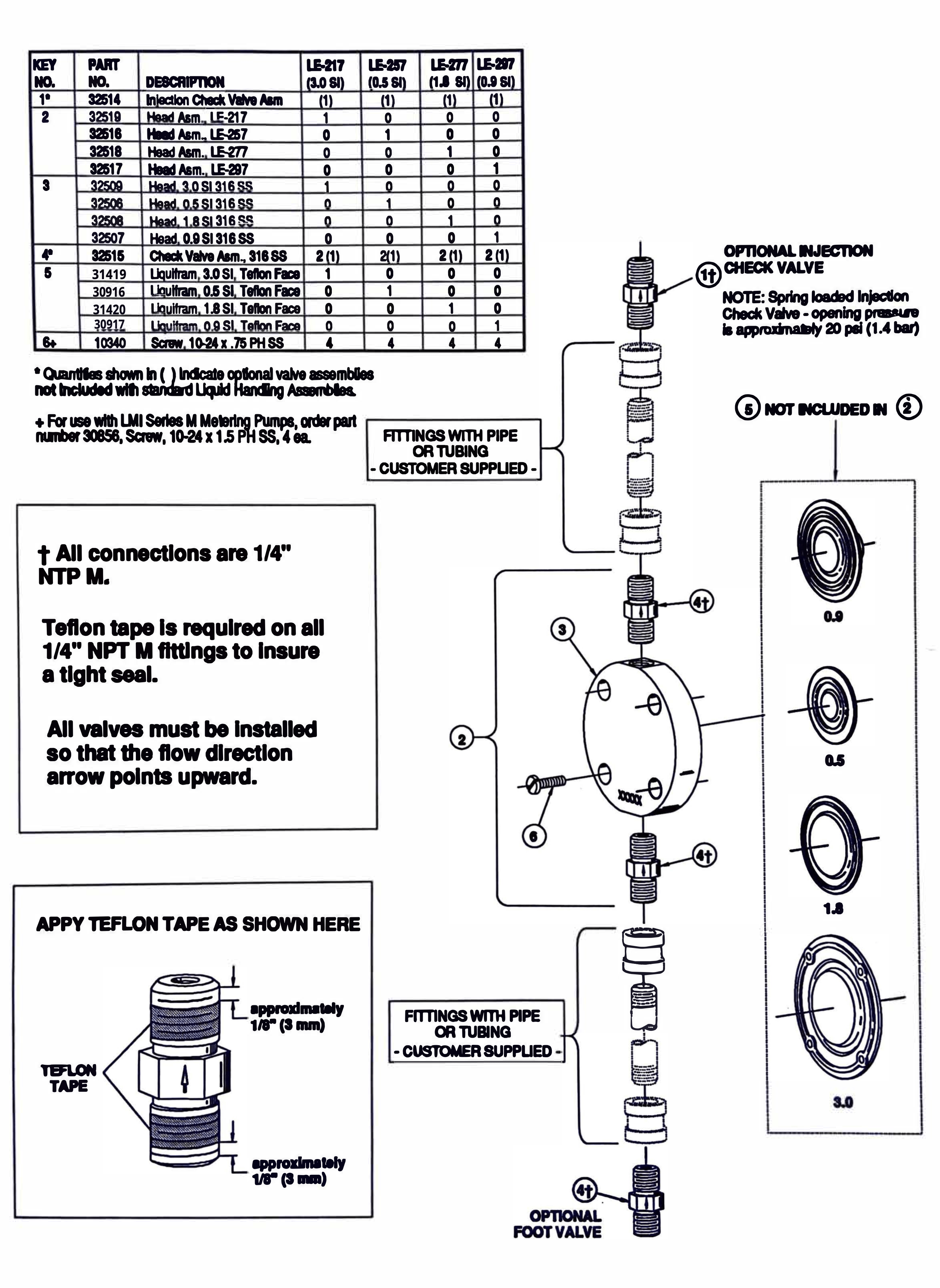 LMI-BOM-1613.B-06.93_Exploded-LE217-LE257-LE277-LE297.png