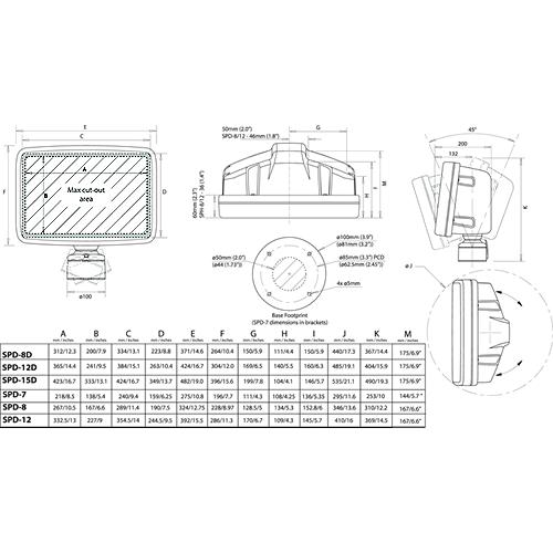 ScanStrut Deck Pod - 12â³ displays (Slim back) - White