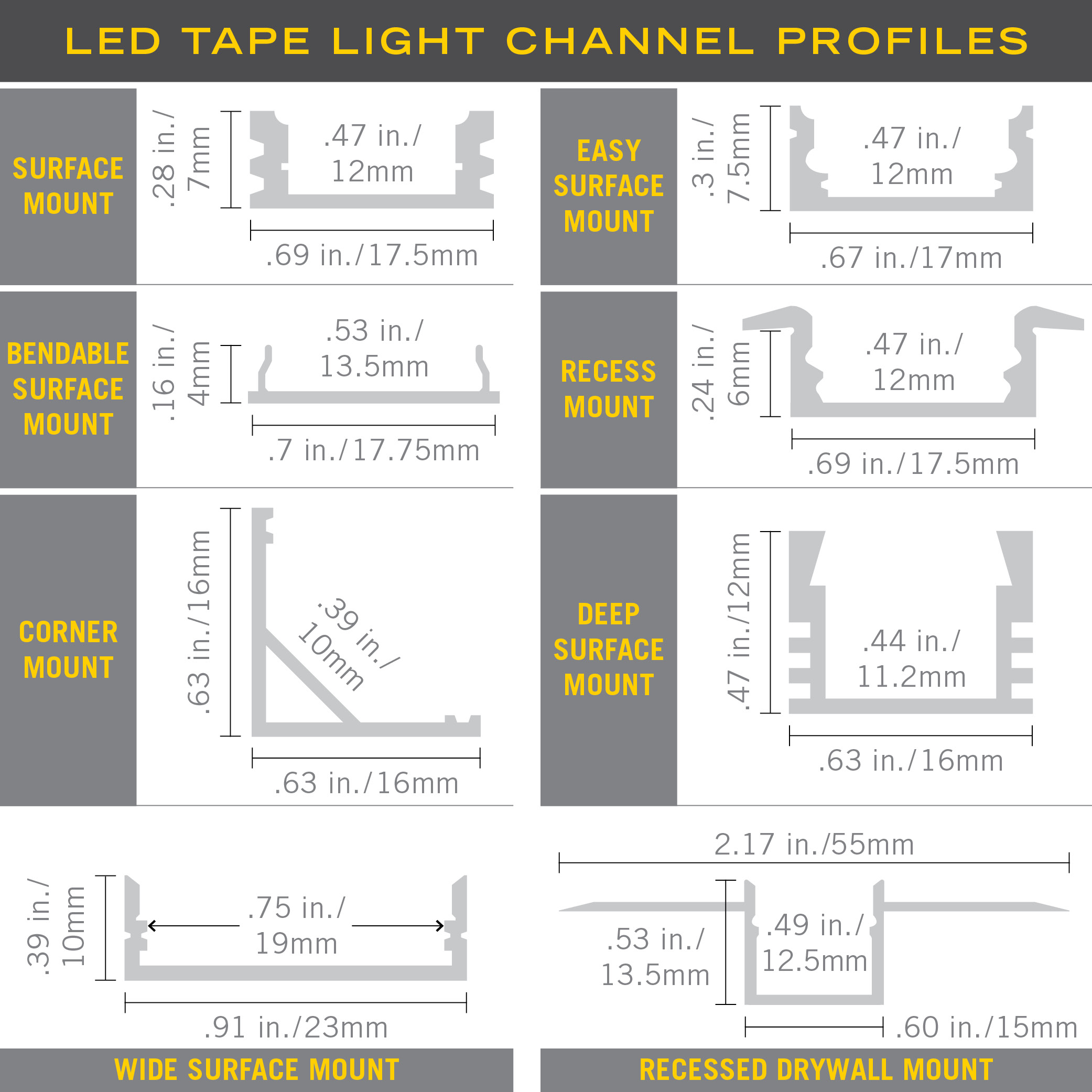 LED Tape Light Mounting Channel - Picture 14 of 26