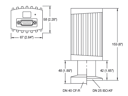 Itr 90 Dn 40 Cf R Rs232 Without Display 1000 To 5e 10 Mbar