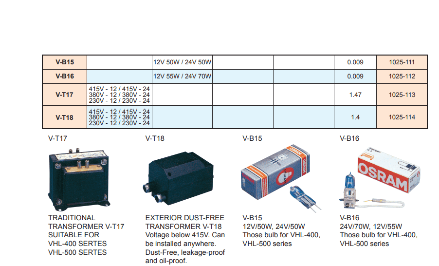 Transformator und Glühbirne für Halogenlampe VHL - 2