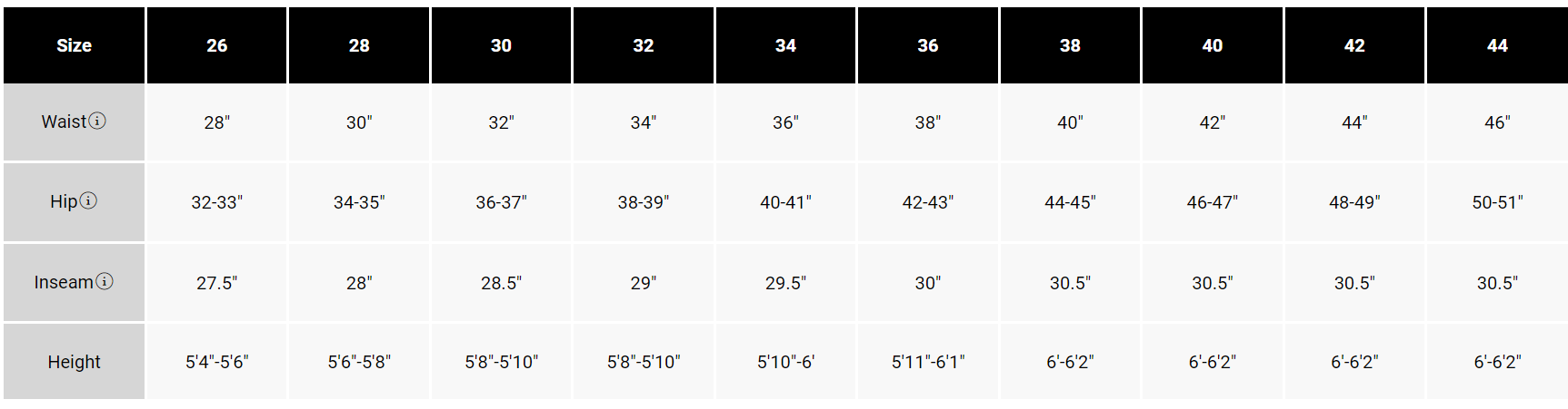 Pantalon Fox Racing 180 Trice