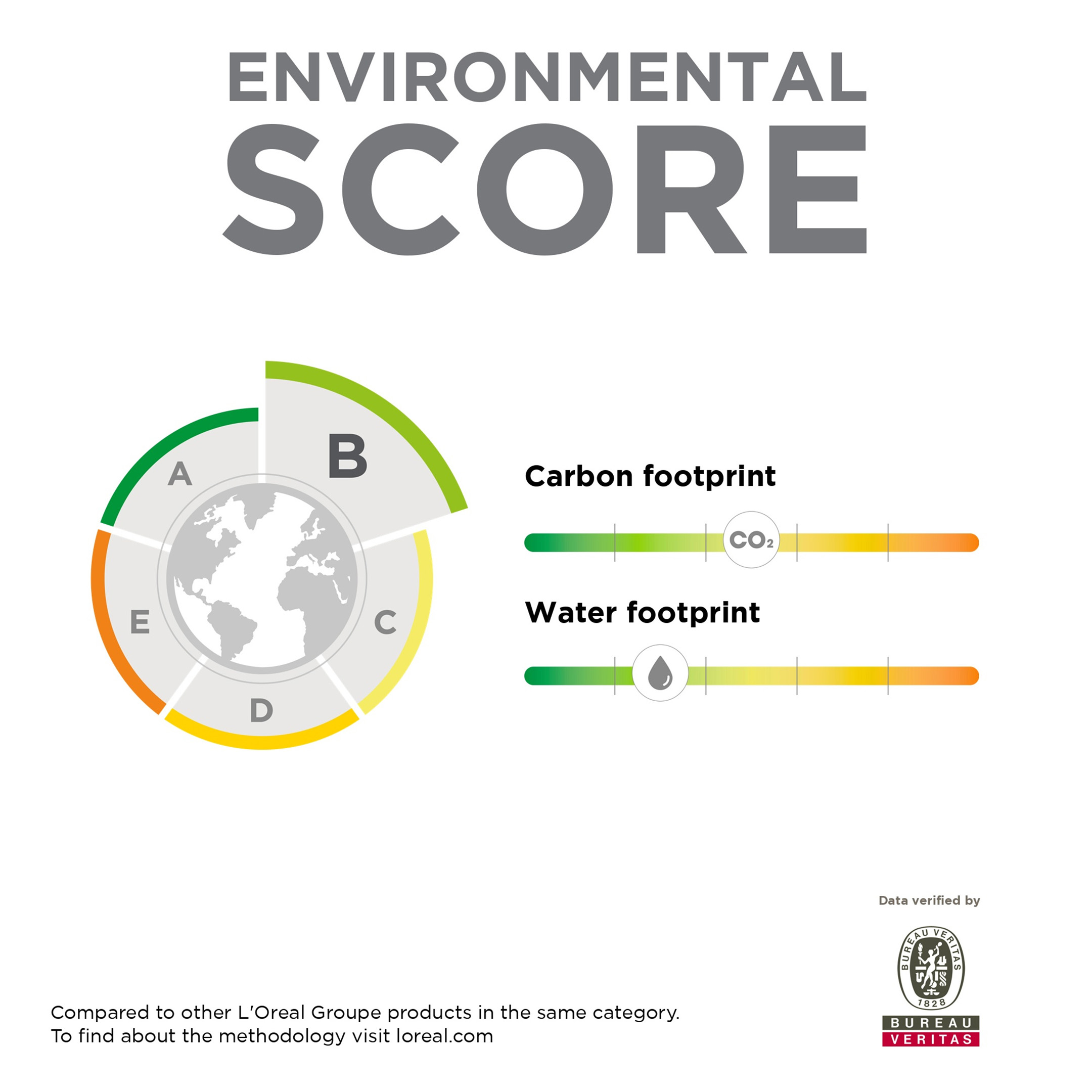 Aquapower 72H Moisturizer