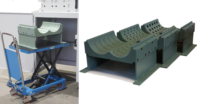 Interchangeable Screens - Meeting Adapting Security Requirements