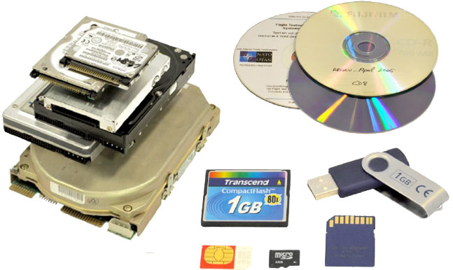 Understanding Security Levels (DIN 66399 ISO/IEC 21964)