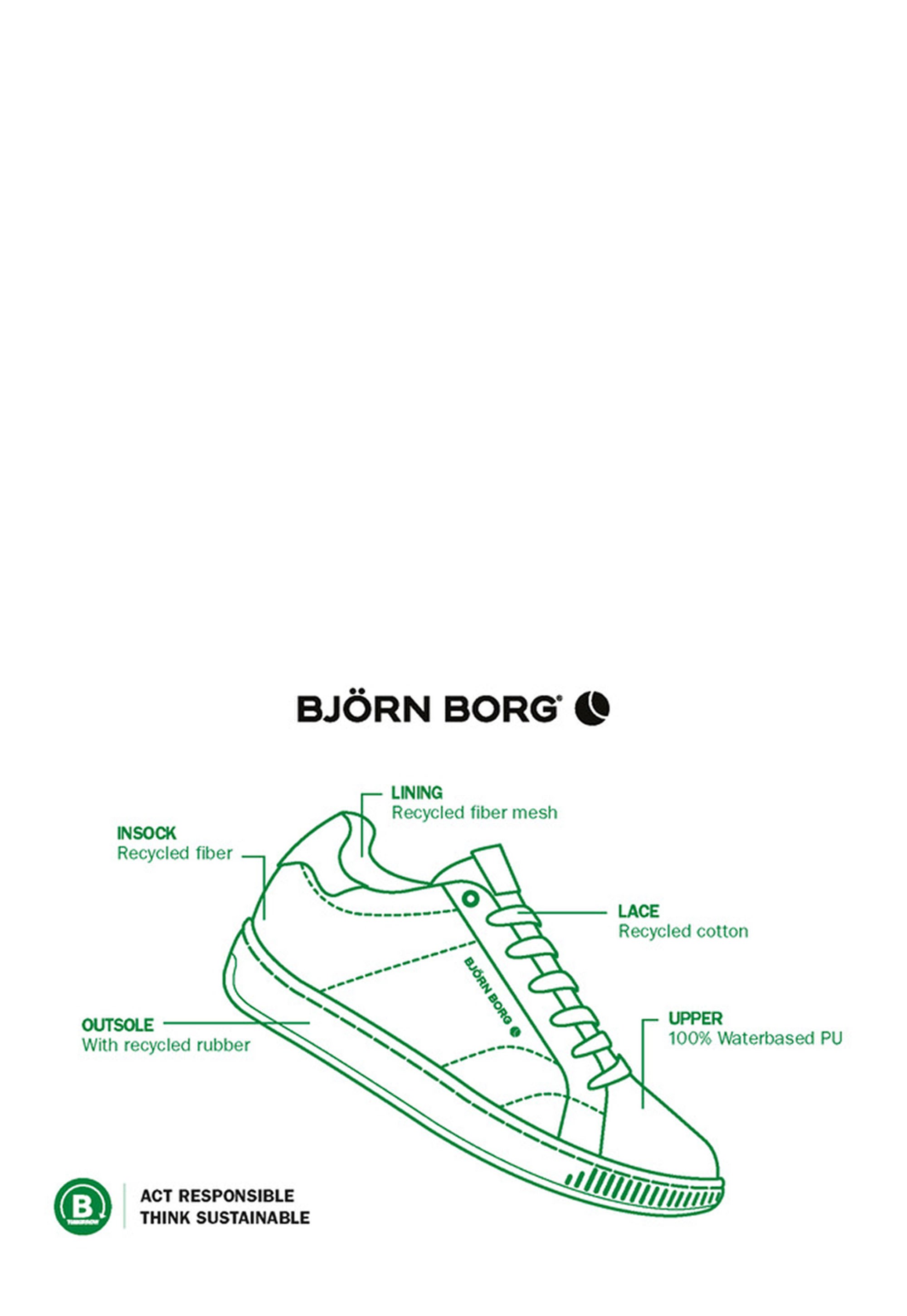 Bjorn Borg T305 CLS BTM sneakers wit Pu afbeelding 2