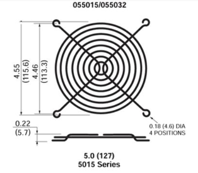55032
