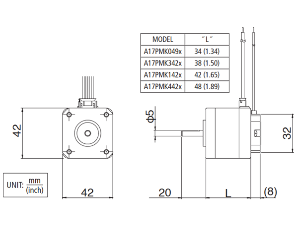 A17PMK049U