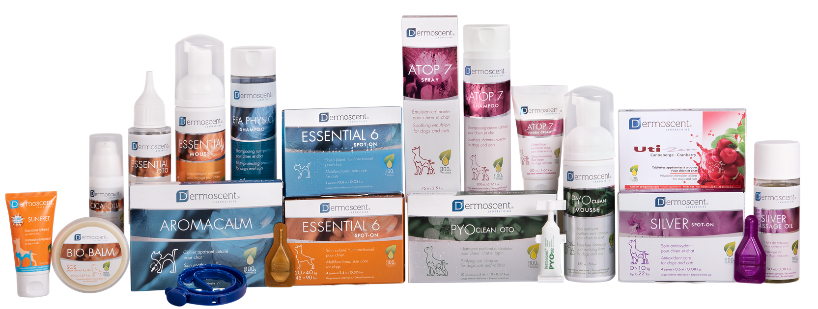 Dermoscent BIO BALM® for Horses
