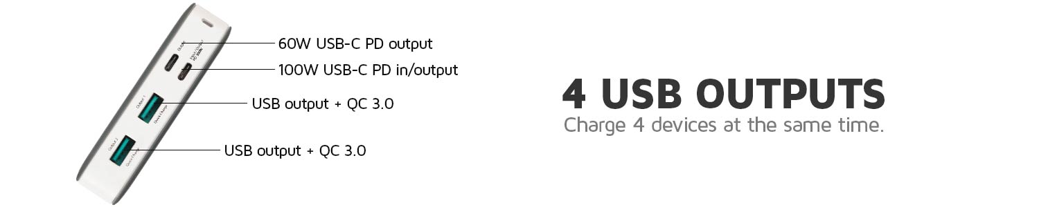 4 Outputs Charge 4 devices at the same time