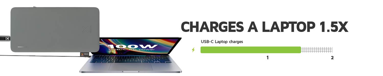 Laptop Charges