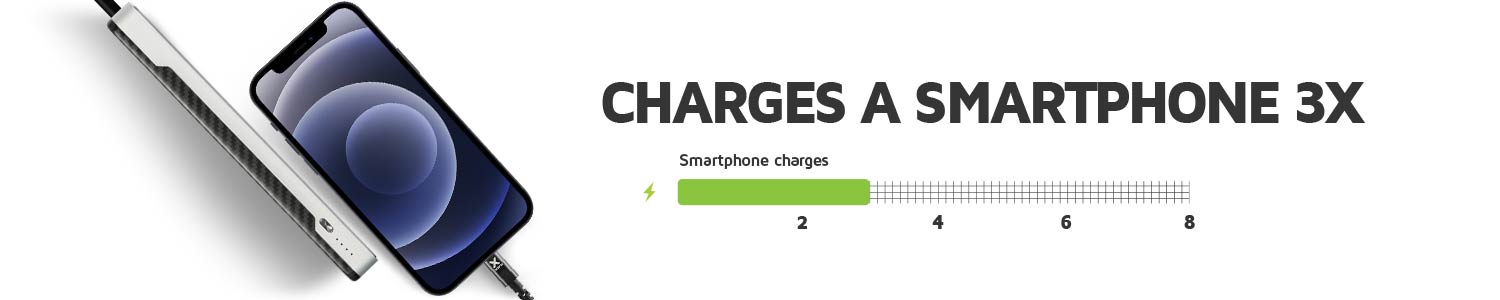 DS200 Alpha Power bank charger phone 3 times