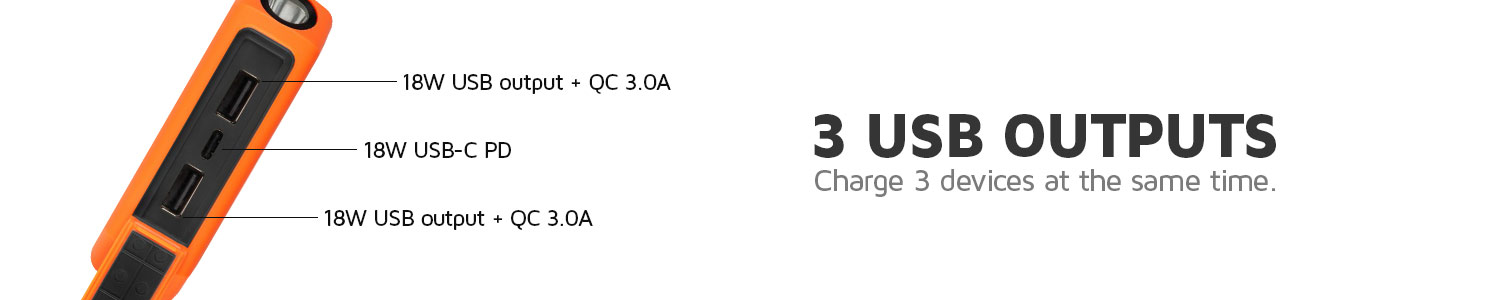 3 outputs to charge 3 devices at the same timey