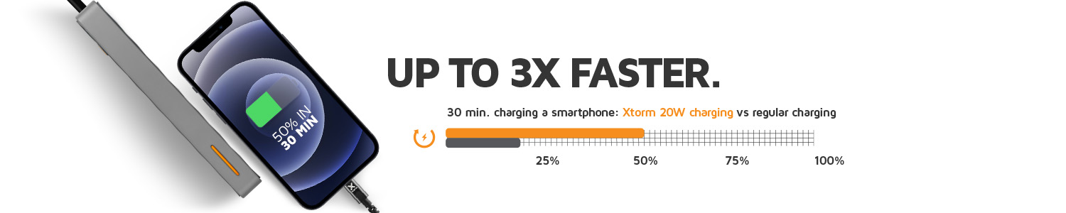 FS401 charges 4 devices