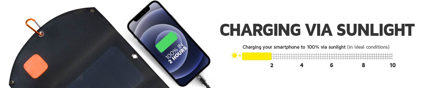 Charging a smartphone via sunlight