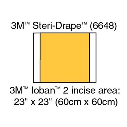 Incisionsduk loban antimikrobell – 56x60cm (66x60cm) – 10 st