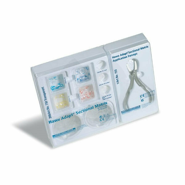 Adapt Sektionsmatris Kit – KERR