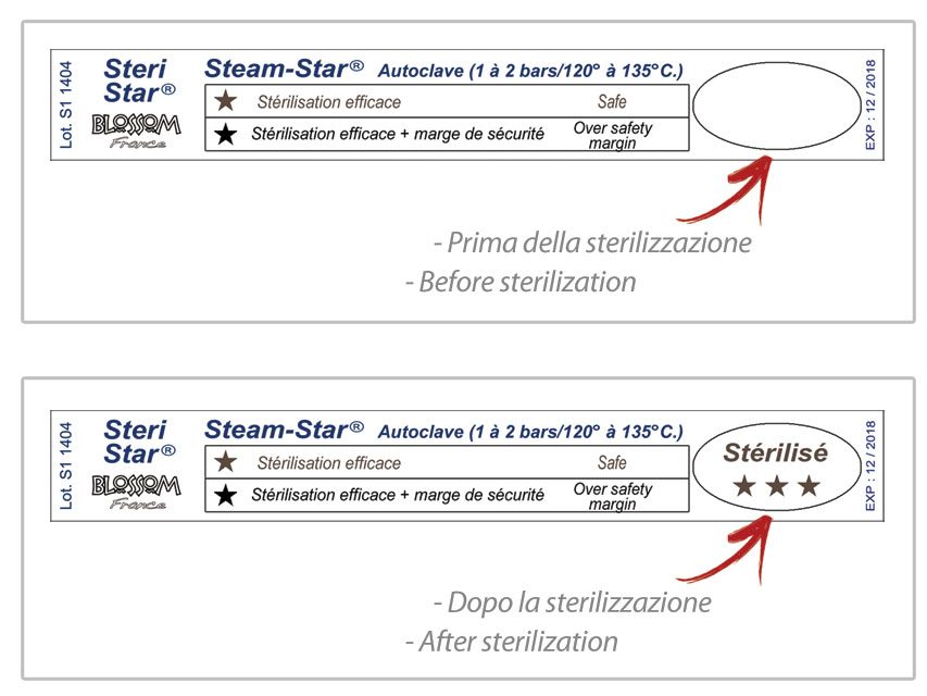 Steam Star Indicator – Autoklav – Låda med 1000 st